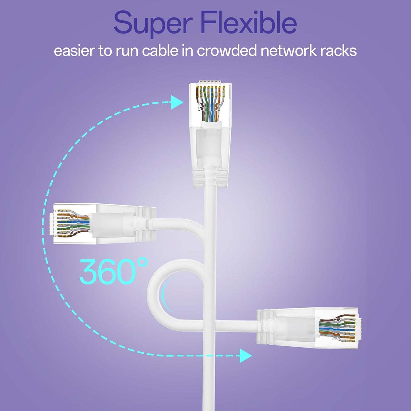 Cat6a Patch Cables 5ft (10 Pack) Slim, Cat6 Ethernet Patch Cable Pure Copper, Flexible Cat 6 Patch Cable 550MHZ 10G, Space-Saving Cat 6A Network Cables for Patch Panel, White