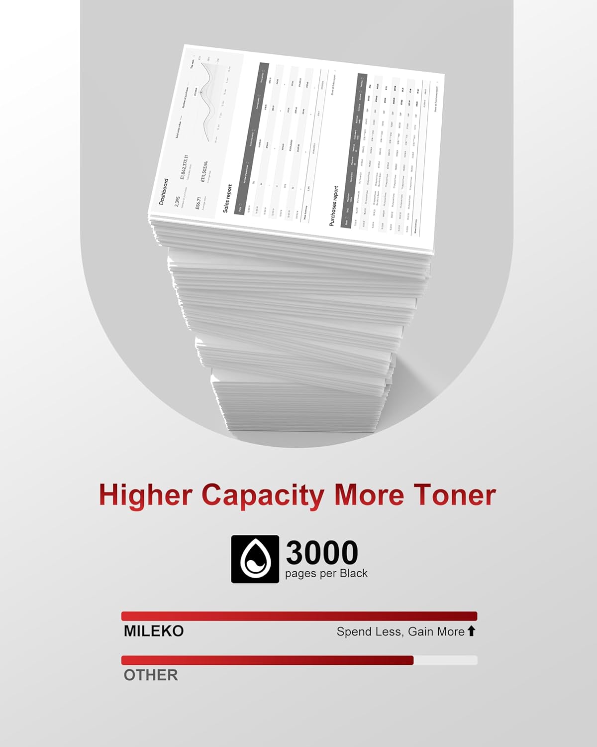 070 Black Toner Cartridge 2 Pack Replacement for Canon 070 Toner Cartridge 070 070H CRG070 CRG-070 Use with Canon imageCLASS MF465dw MF462dw LBP247dw LBP246dw MF462 LBP247 LBP246 Printer Ink