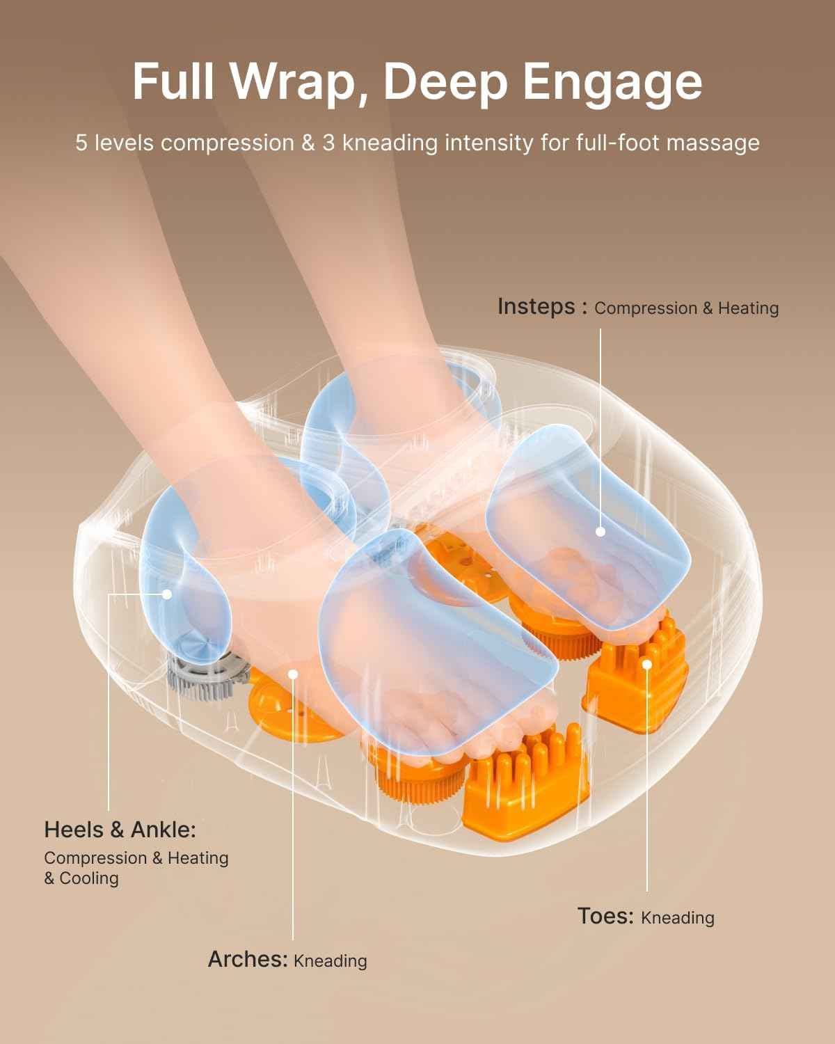 RENPHO Thermacool 2-in-1 Foot Massager with Heat & Cold, HSA Eligible FSA Only Products, Father Day Gifts for Husband, 3 Kneading & 5 Compression for Neuropathy & Plantar Fasciitis, Up to US Size 13