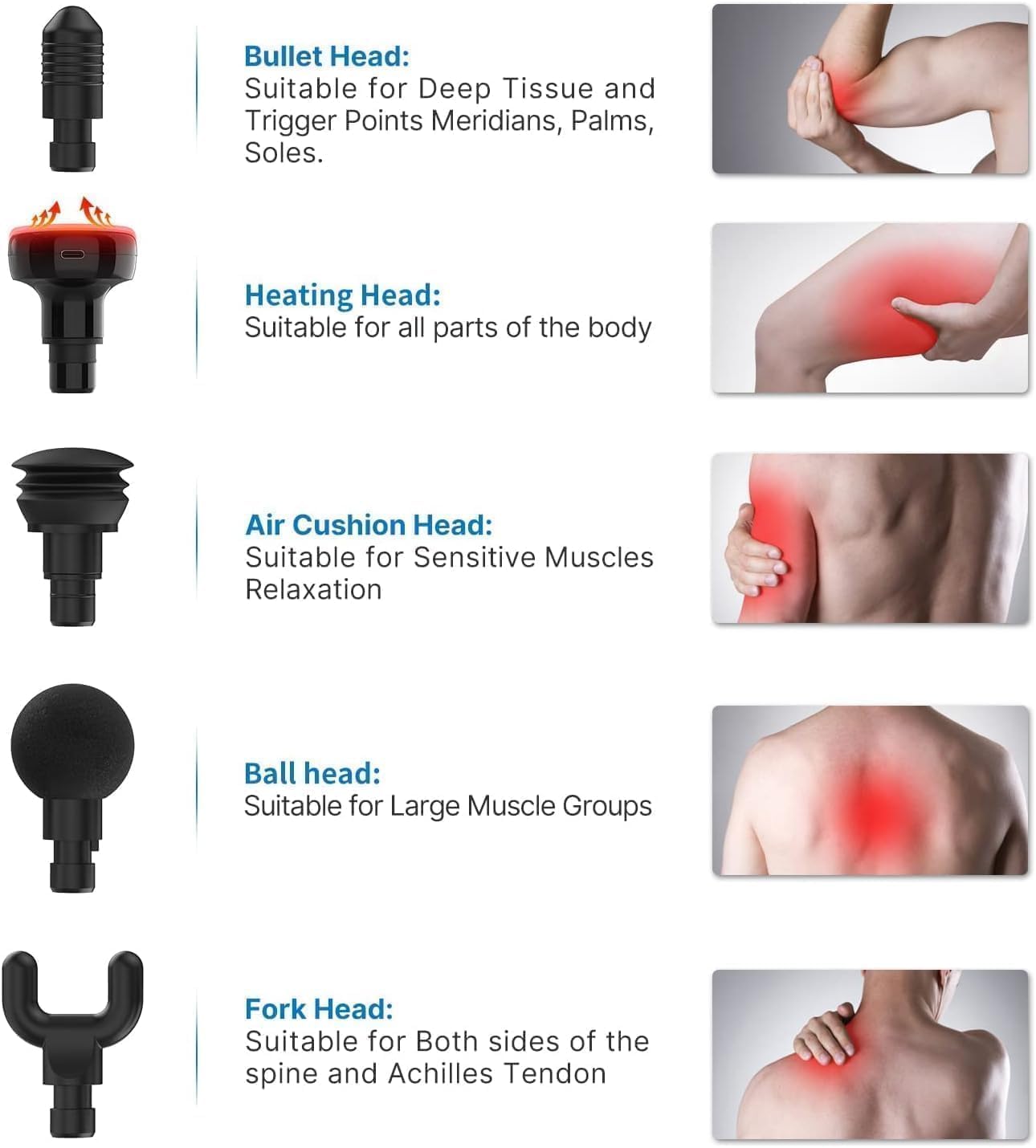 RENPHO Massage Gun with Heat, Portable Percussion Massager with Bluetooth for Back and Neck, Gifts for Men and Women, Carry Case, Active+ Thermal