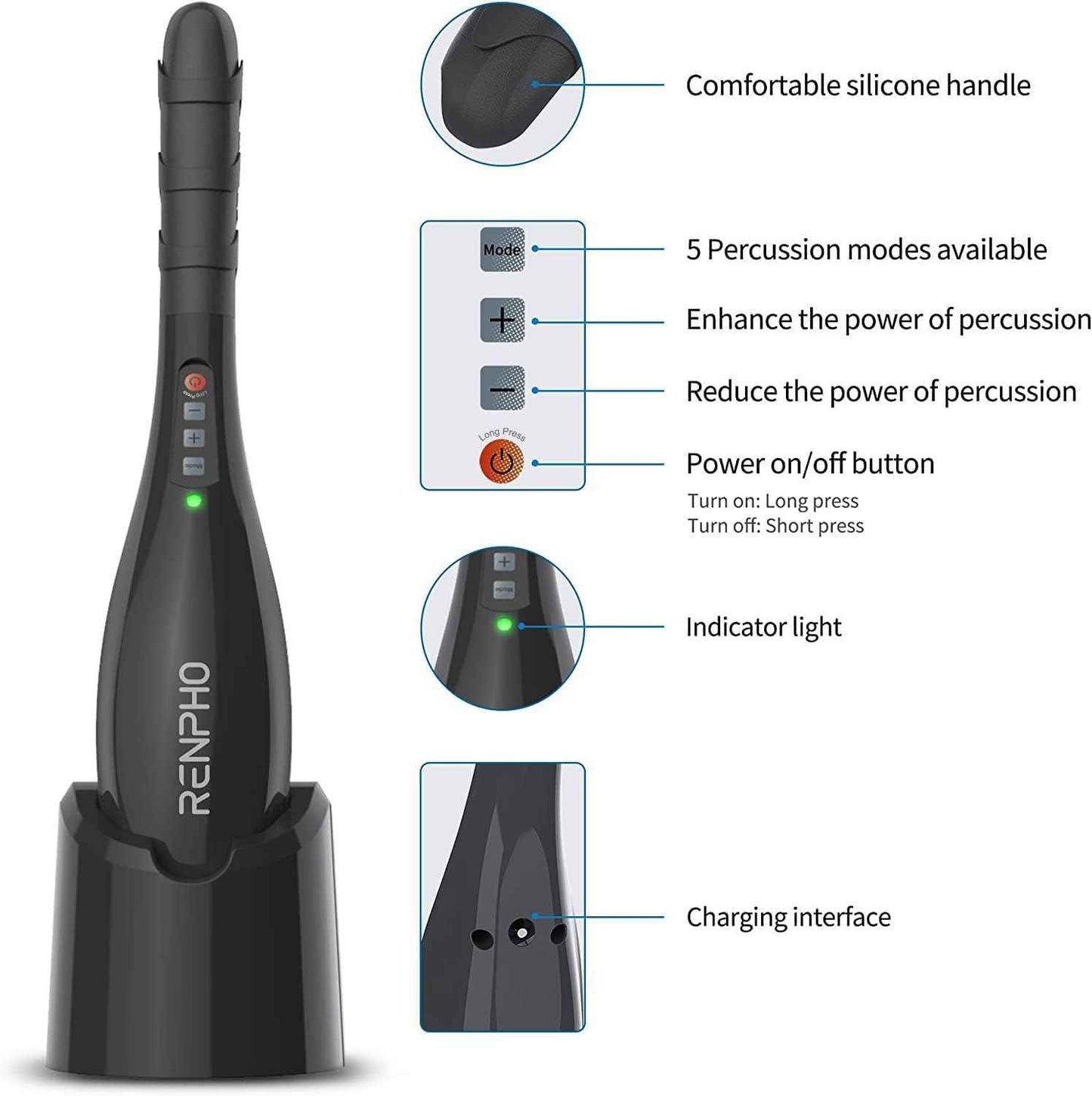 RENPHO Rechargeable Handheld Back Massager with 5 Adjustable Speeds & Modes, Fathers Day Dad Gifts, Cordless Electric Neck Massage Tool for Muscle Relief, Tailored Intensity for Shoulder, Leg, Calf