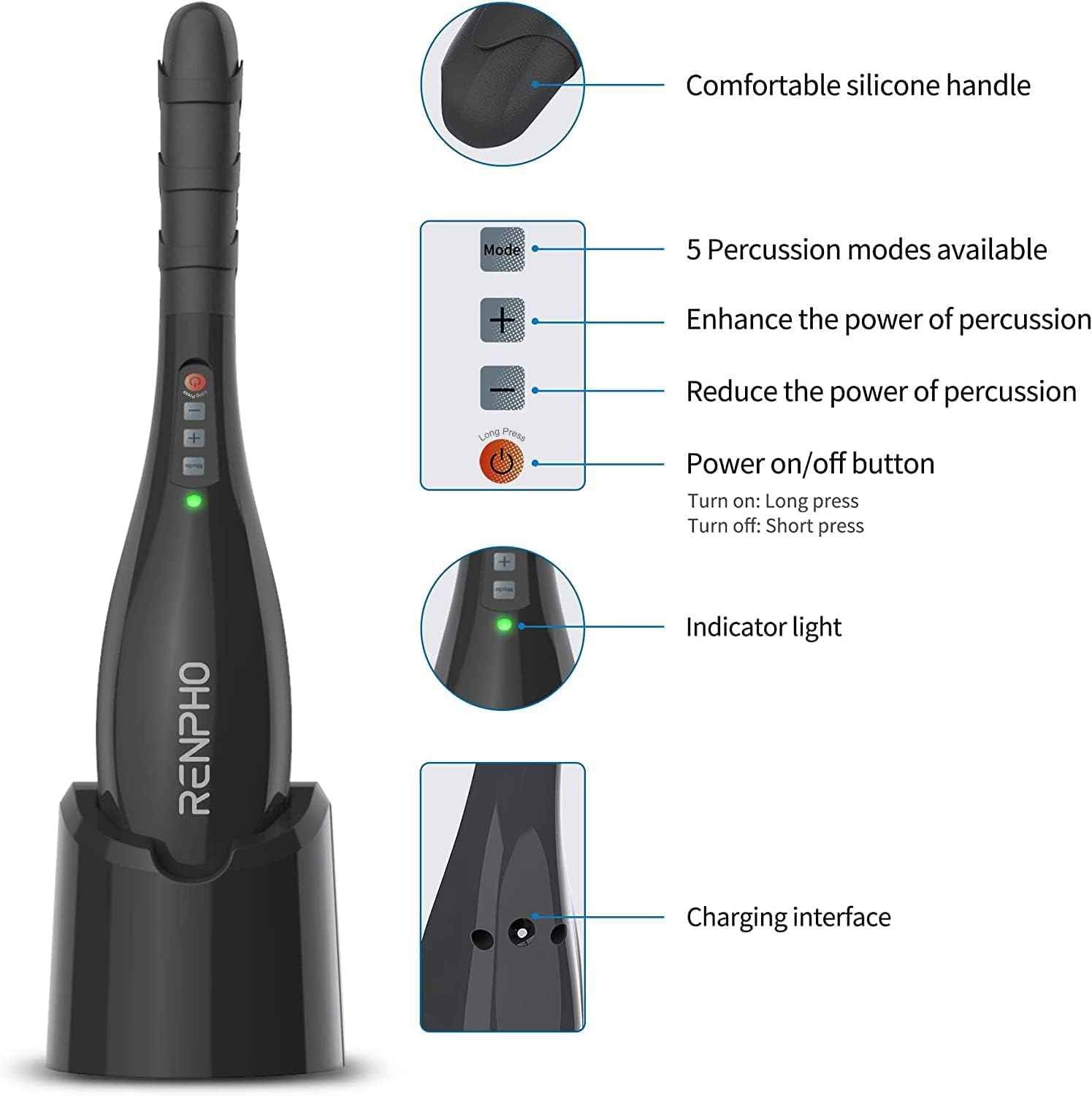 RENPHO Rechargeable Handheld Back Massager with 5 Adjustable Speeds & Modes, Fathers Day Dad Gifts, Cordless Electric Neck Massage Tool for Muscle Relief, Tailored Intensity for Shoulder, Leg, Calf