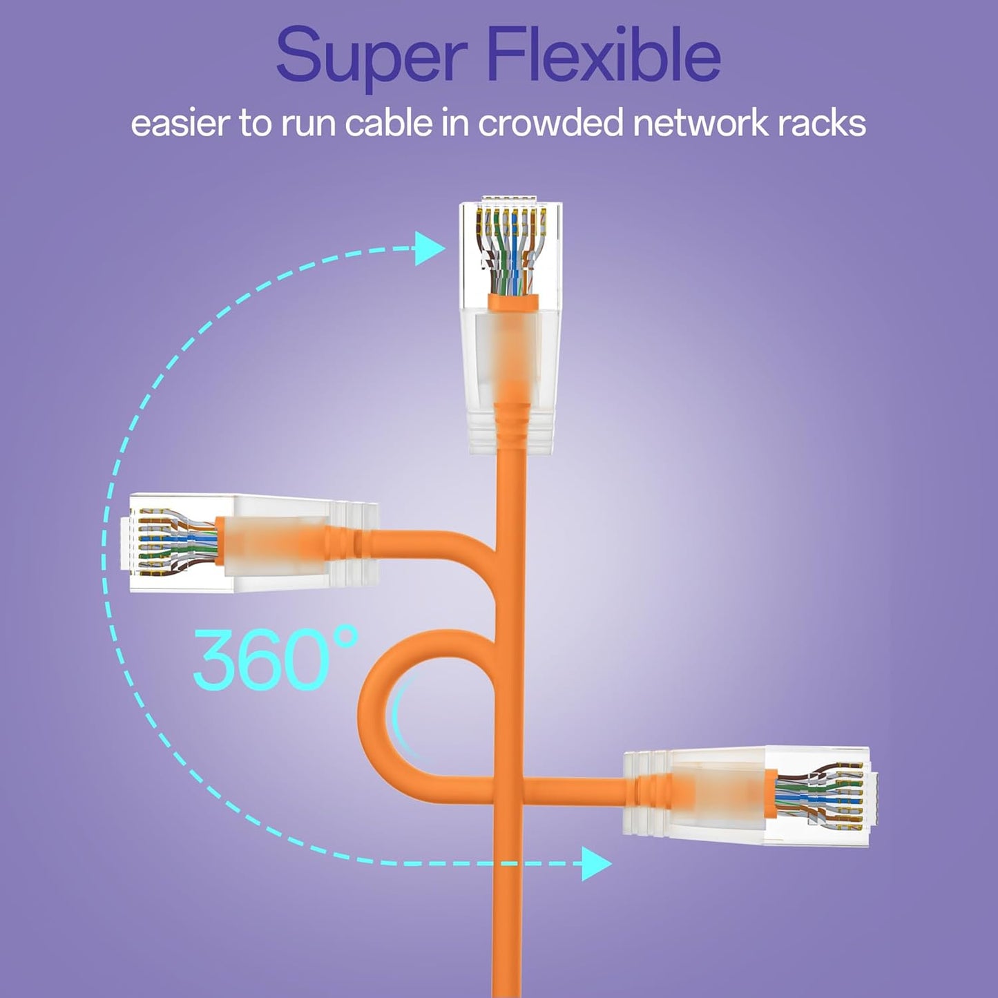 Cat6a Patch Cables 3ft (24 Pack) Slim, Cat6 Ethernet Patch Cable Pure Copper, Flexible Cat 6 Patch Cable 550MHZ 10G, Space-Saving Cat 6A Network Cables for Patch Panel, Orange