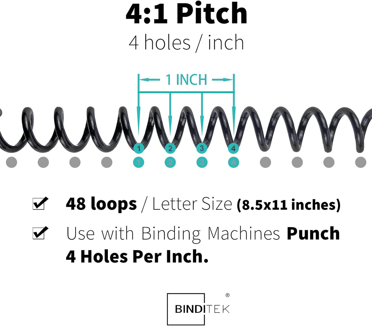 Binditek 50 Pack Plastic Spiral Binding Coils, 20mm(3/4"), 170 Sheet Capacity, 4:1 Pitch, Black, 48 Loops, for Letter Size, for Students and Coworkers