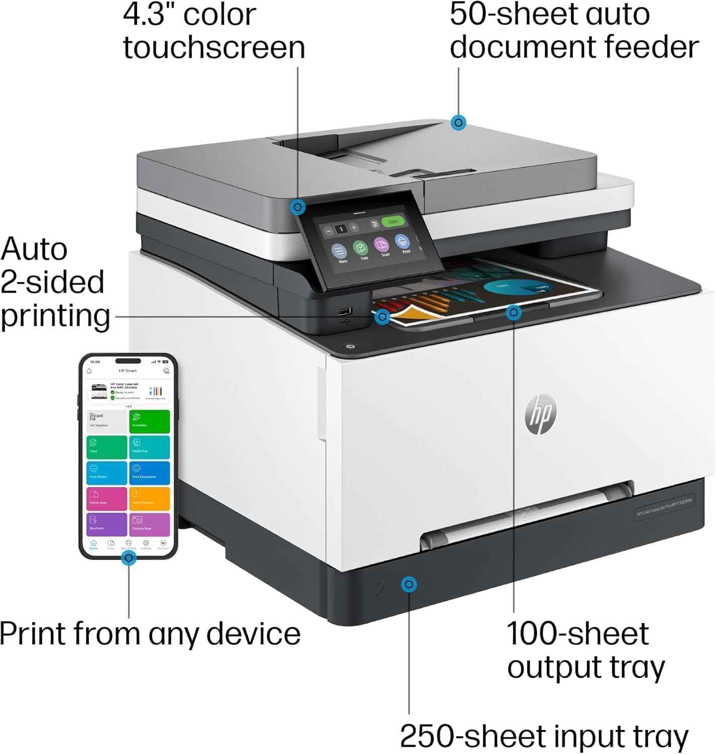HP Color Laserjet Pro MFP 3301cdw Wireless All-in-One Color Laser Printer, Scanner, Copier, Best-for-Office (499Q3F) (Renewed)