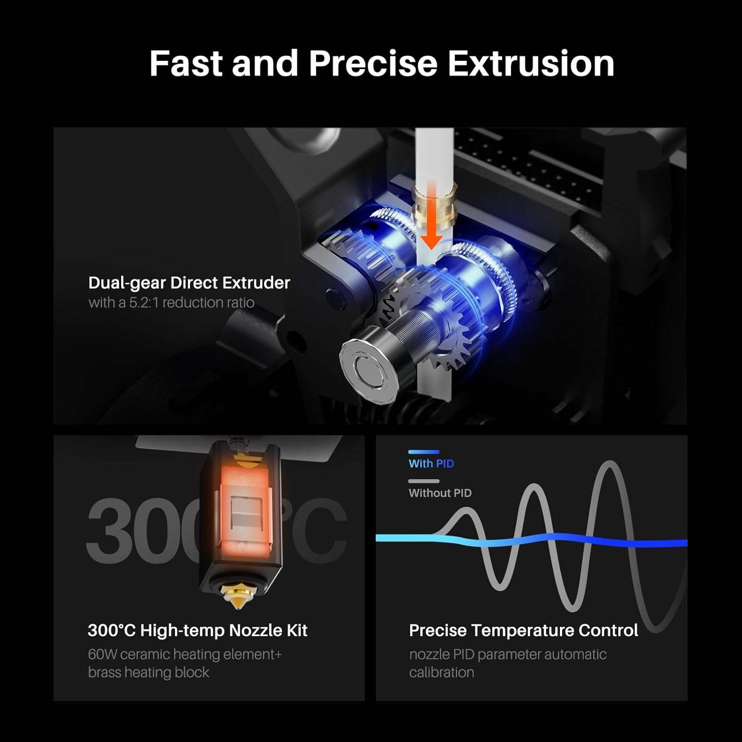 ELEGOO Neptune 4 Max 3D Printer, 500mm/s Fast Printing, Support 300°C Printing, Auto Leveling and Direct Drive Extruder, 420x420x480mm Large Build Volume - Lumora Desk