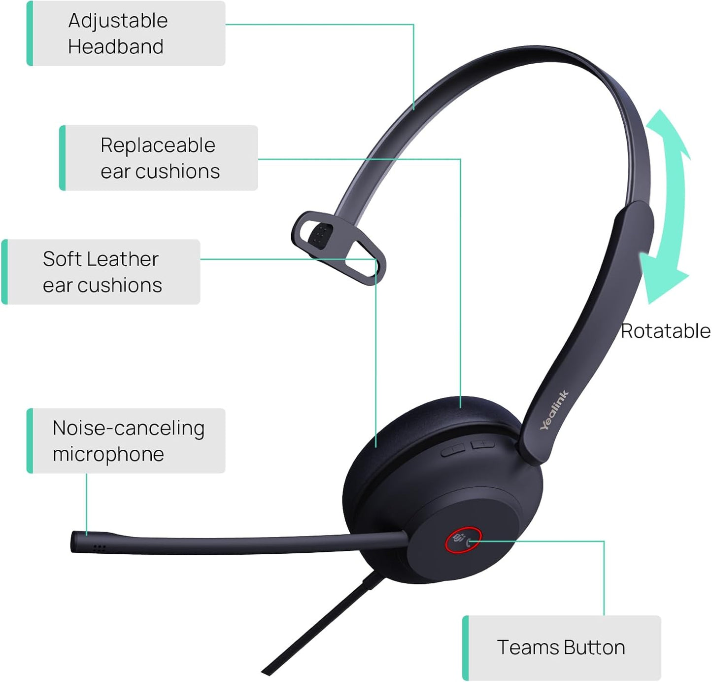 Yealink UH37 Professional USB Headset with Microphone for PC Laptop Noise Cancelling & Volume Control VoIP Skype Teams Online Conference(Mono)(USB-A)