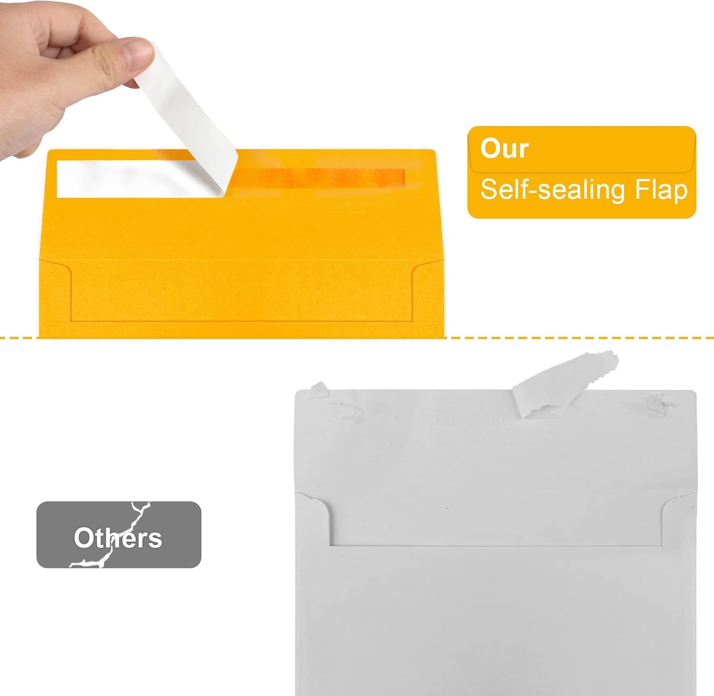 Joyberg 50 Pack Yellow 5x7 Envelopes - Self Seal for Weddings, Photos, Greeting Cards & Mailing - Lumora Desk
