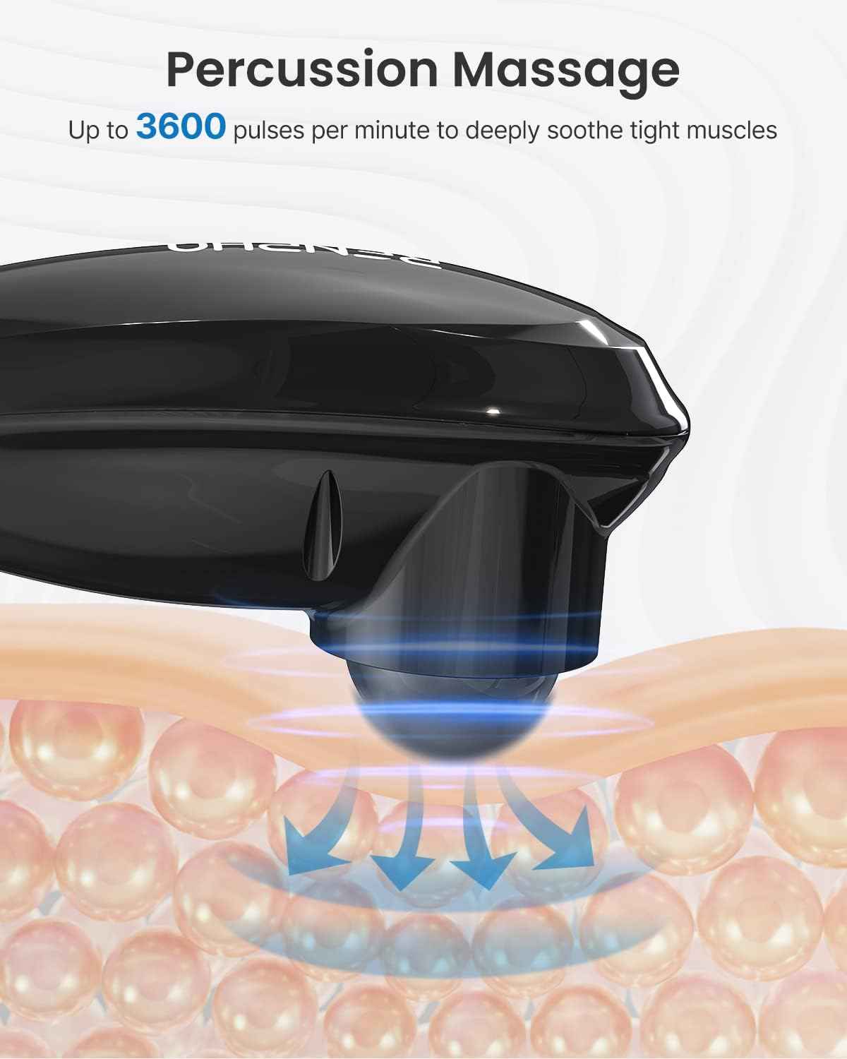 RENPHO Rechargeable Handheld Back Massager with 5 Adjustable Speeds & Modes, Fathers Day Dad Gifts, Cordless Electric Neck Massage Tool for Muscle Relief, Tailored Intensity for Shoulder, Leg, Calf
