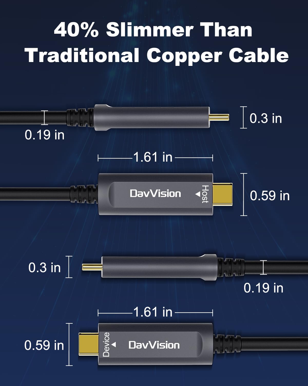 USB C Fiber Optic Cable 33 FT, 10Gbps USB 3.2 Gen2 Active USB C Cable with German SiliconLine Chip, Ultra Slim & Long Distance for Logitech 4K Camera,VR/AR,Video Conference,Industrial System
