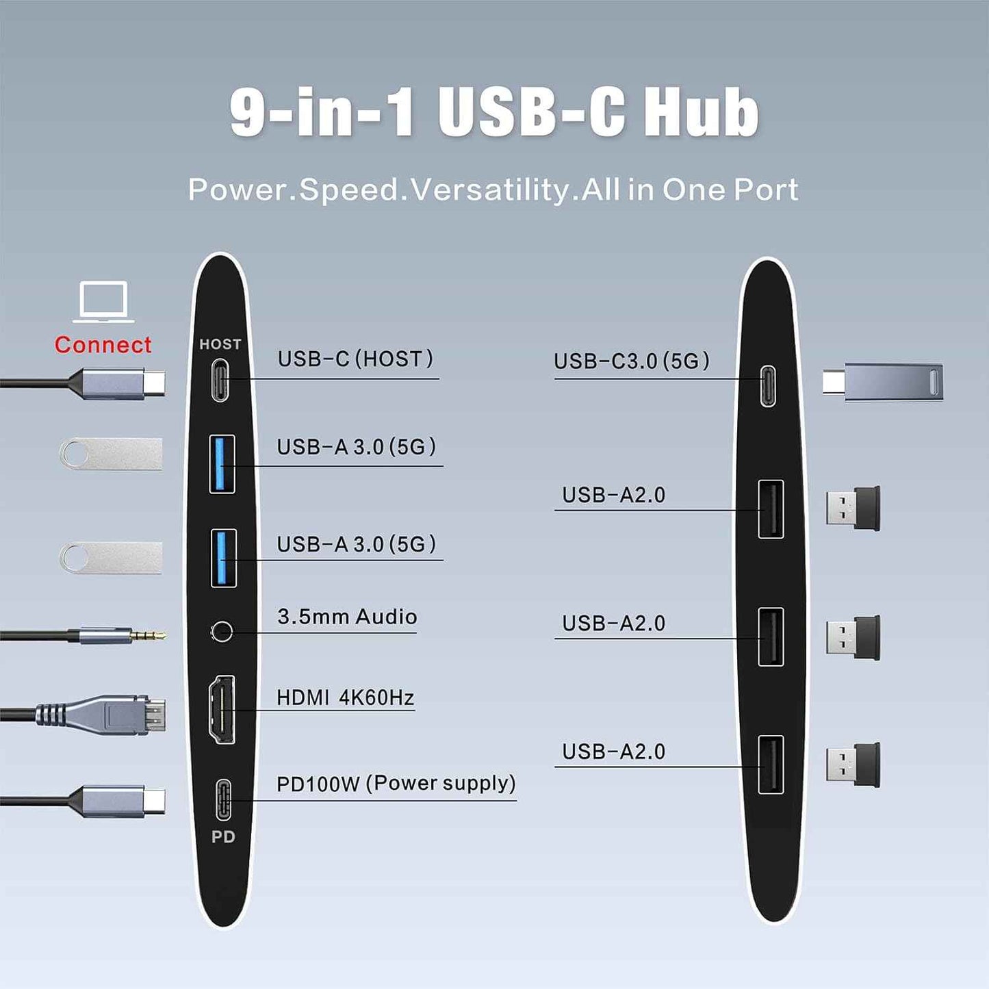 Adjustable Laptop Stand for Desk with Docking Station 9-in-1, Aluminum Laptop Riser with USB Hub, 360° Swivel, Dual Display 4K60Hz HDMI, 3 USB3.0, 100W PD Charging, for MacBook Pro Air/Dell/HP 7-15.6"