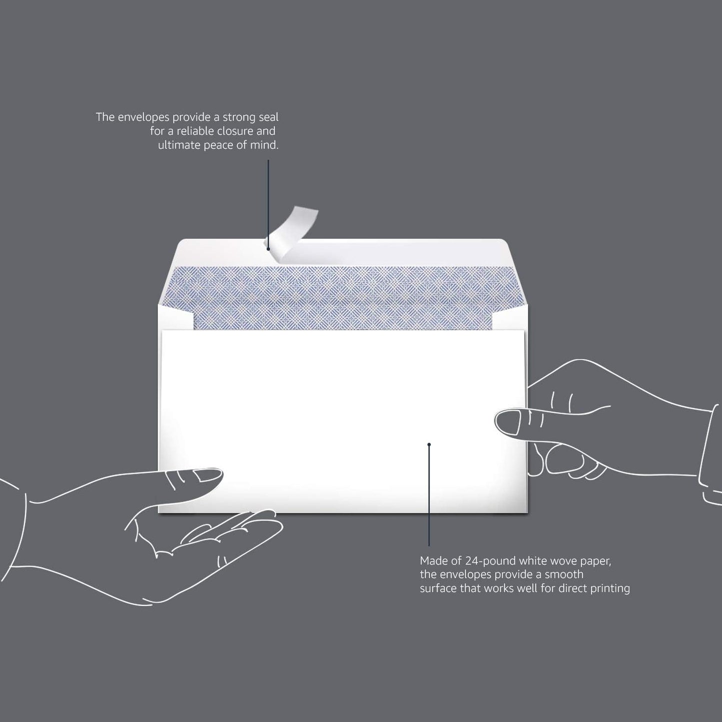 Amazon Basics Security Self-Seal Mailing Envelope, White, 6 3/4, 100-Pack - Lumora Desk