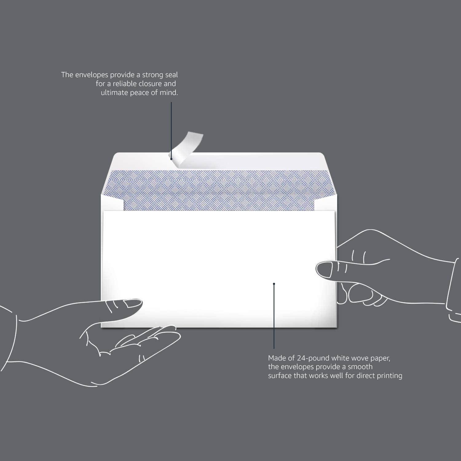 Amazon Basics Security Self-Seal Mailing Envelope, White, 6 3/4, 100-Pack - Lumora Desk