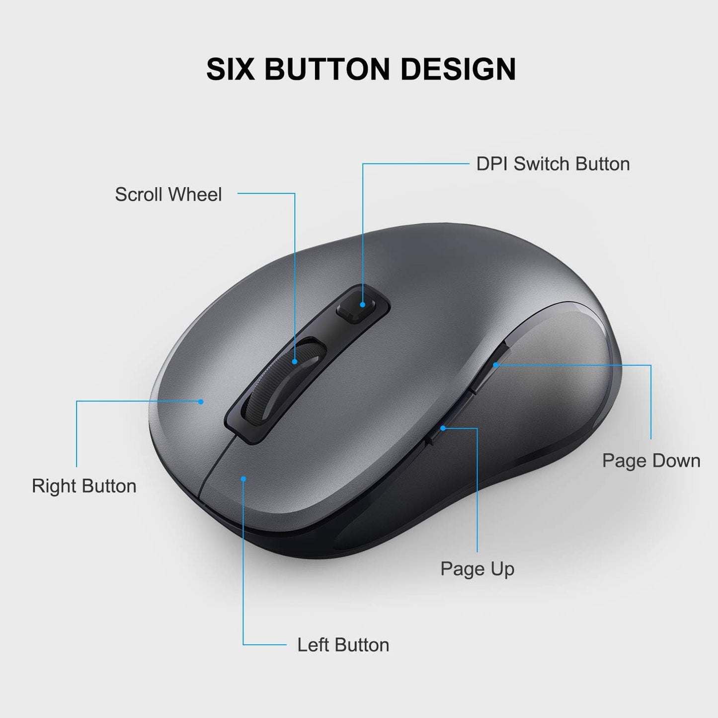 WisFox 2.4G Wireless Mouse for Laptop, Ergonomic Computer Mouse with USB Receiver and Type-C Adapter, 3 Adjustable Levels DPI, 6 Button Cordless Wireless Mice (Grey, 1 Pack)