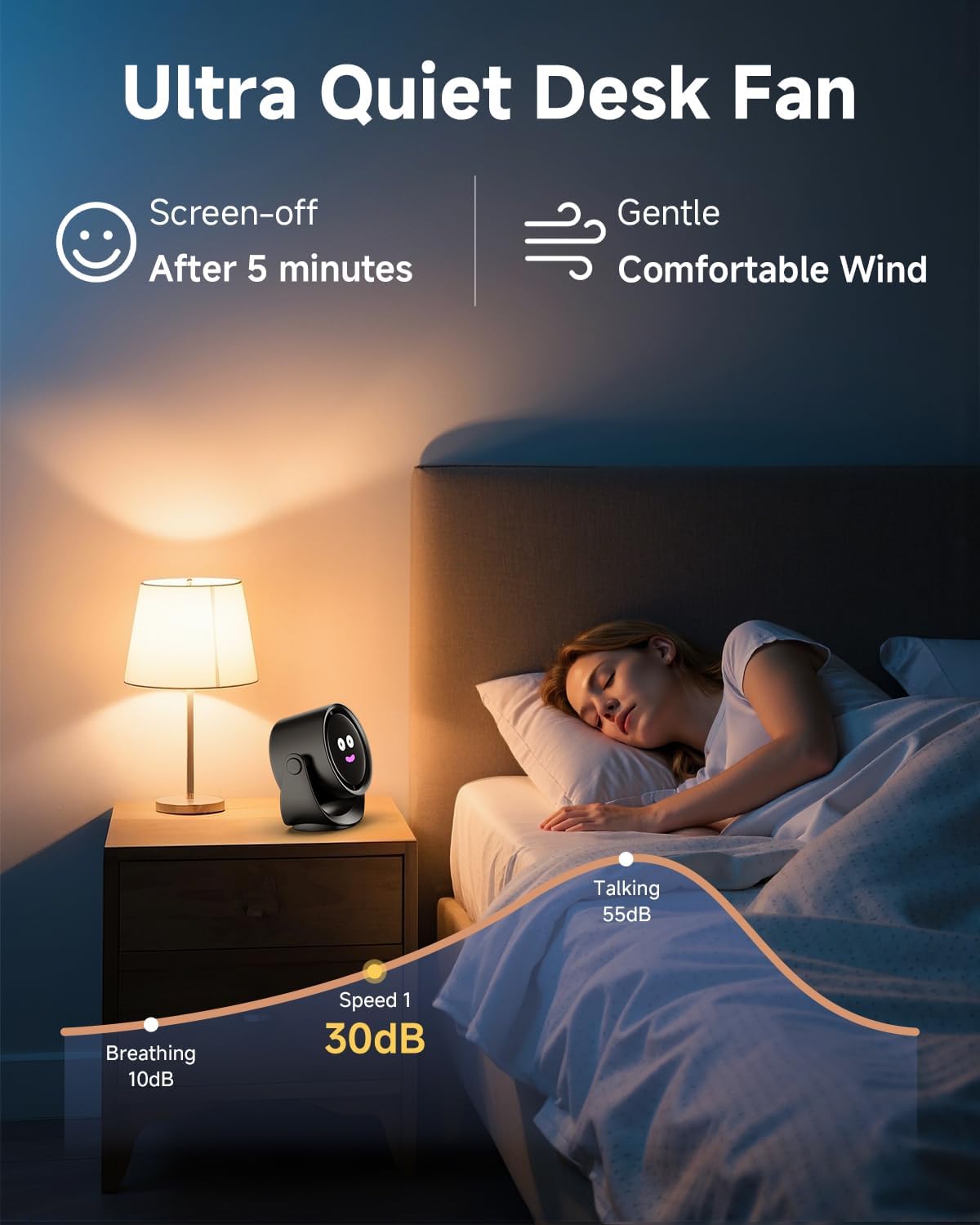 YOSHENMO Portable Desk Fan for Bedroom, Turbo Table Fans with smile icon LED Display, 6-inch, 5-Speed Strong Airflow, Low Noise, 360° Adjustable Tilt, Suitable for Home, Office, Outdoor, Ink Black