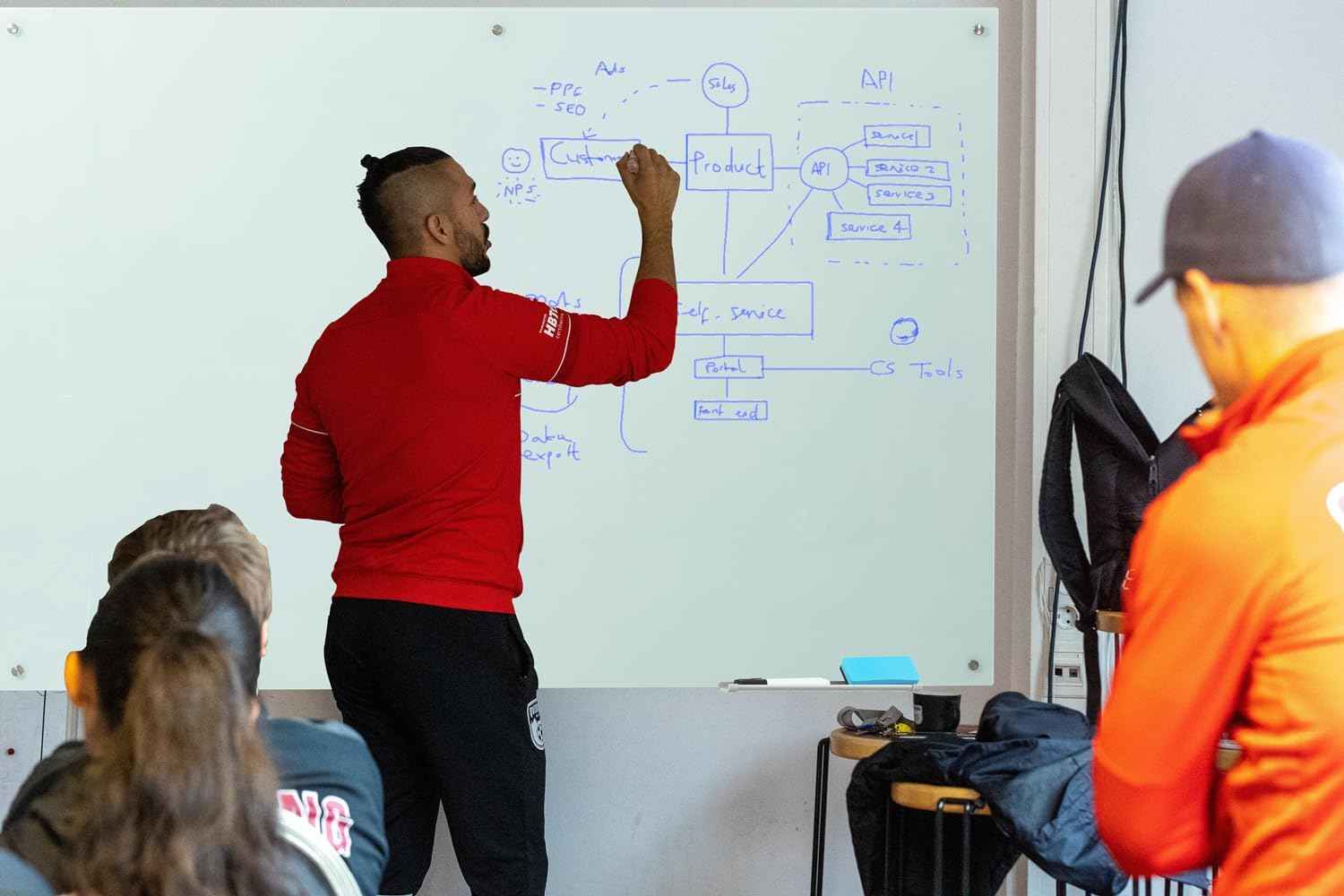 Glass Whiteboard 6'x 4', Magnetic Dry Erase Board, Large Framless Glass White Board for Wall Office School Home
