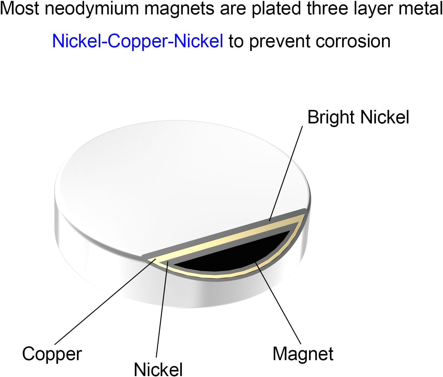 N52 Magnet-3/8"D x 3/8"H - 20 Pack Cylinder Super Strong Neodymium Thick Disc Rare Earth Magnets, Small Cylindrical Refrigerator Magnets for Fridge,Crafts,Office,Whiteboard,Dry Erase Board