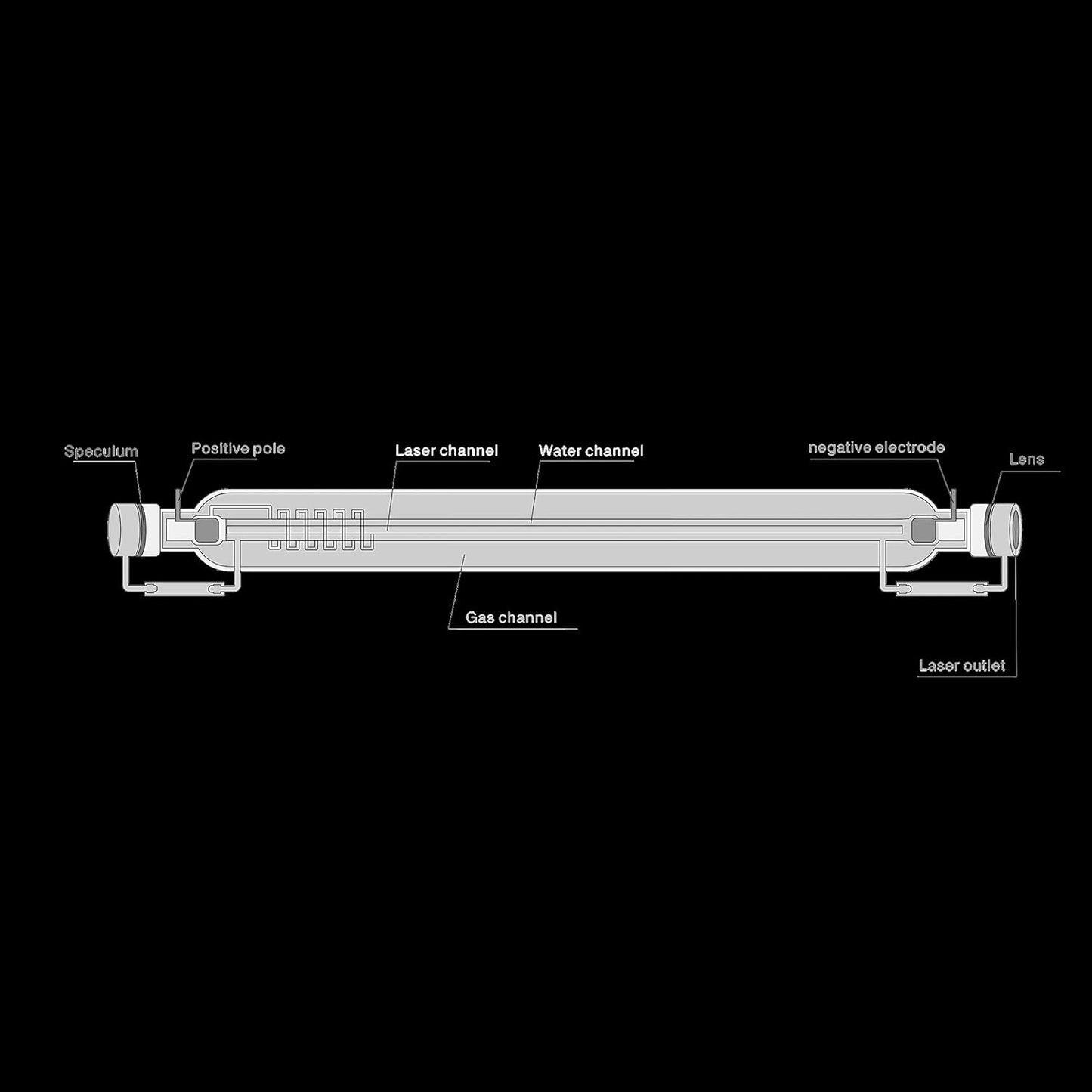 Doppy 60W CO2 Laser Tube 1000mm with Metal Head (Peak 65W) Wires Preconnected with Coating for Laser Cutter Laser Engraving Cutting Machine