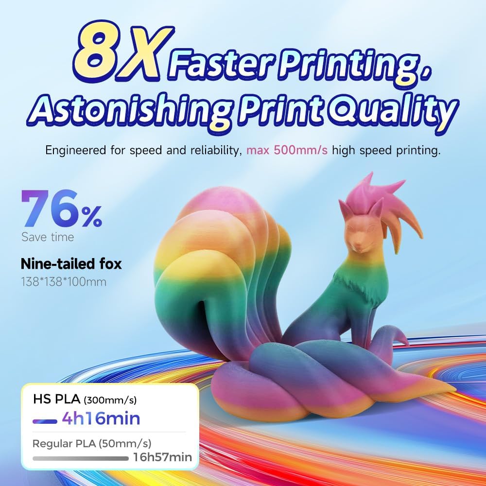 FLASHFORGE Rapid PLA Gradient Filament 1.75mm Rainbow Candy, Transform Colors Smoothly & Fast, High Flow Speedy 3D Printer Filament, Experience Exceptional Performance with 500mm/s Fast Printing