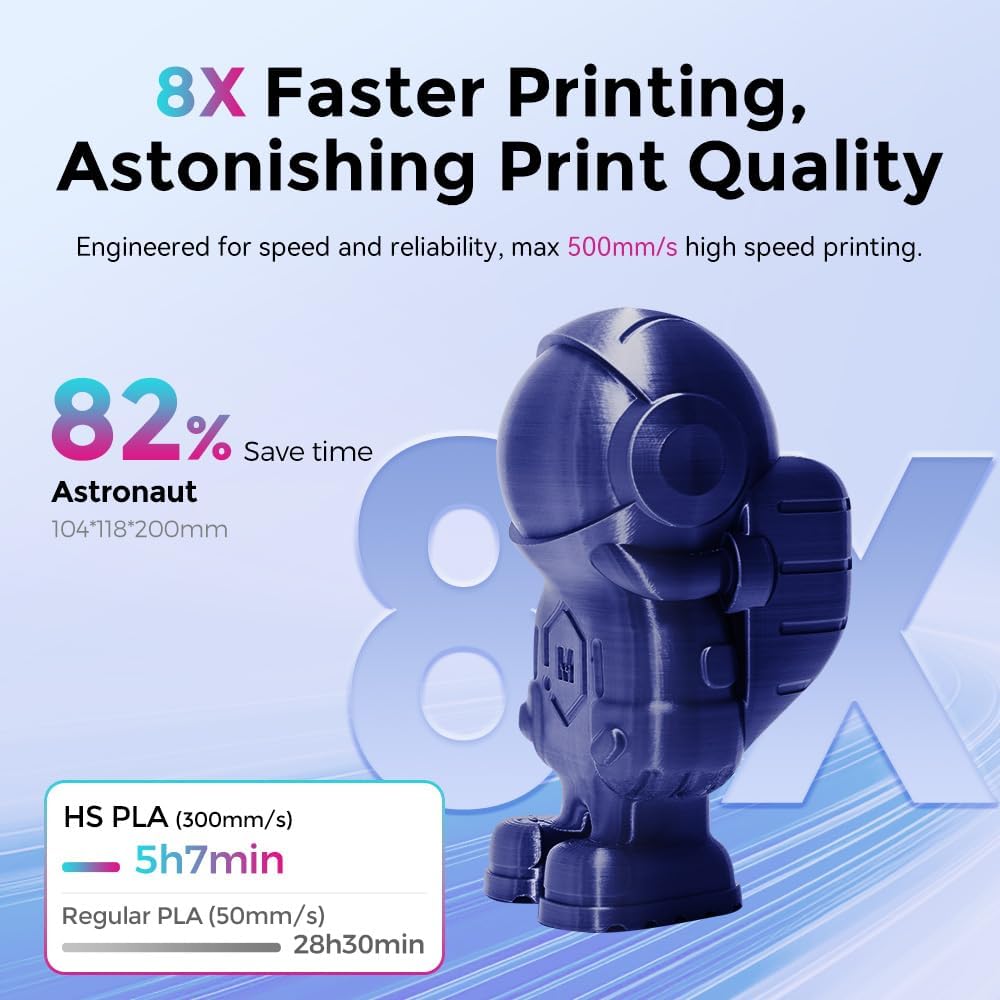 FLASHFORGE Rapid PLA Gradient Filament 1.75mm White & Pink, Transform Colors Smoothly & Fast, High Flow Speedy 3D Printer Filament, Experience Exceptional Performance with 500mm/s Fast Printing