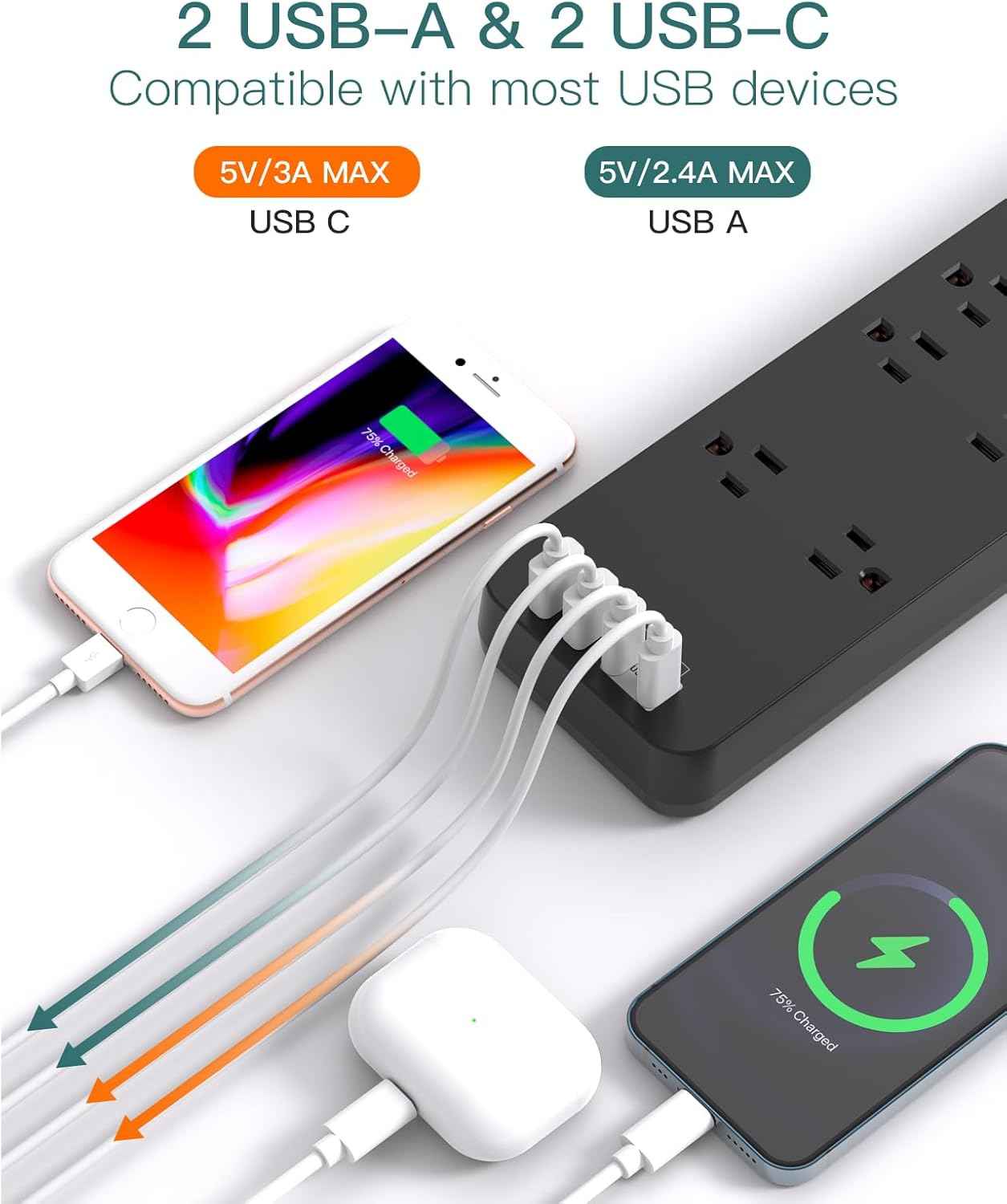 Addtam Power Strips with Surge Protection, 6FT Extension Cord with Multiple Outlets, Surge Protector Power Strip with 10 Outlets and 4 USB Ports(2 USB C), Flat Plug, 2700J, Black