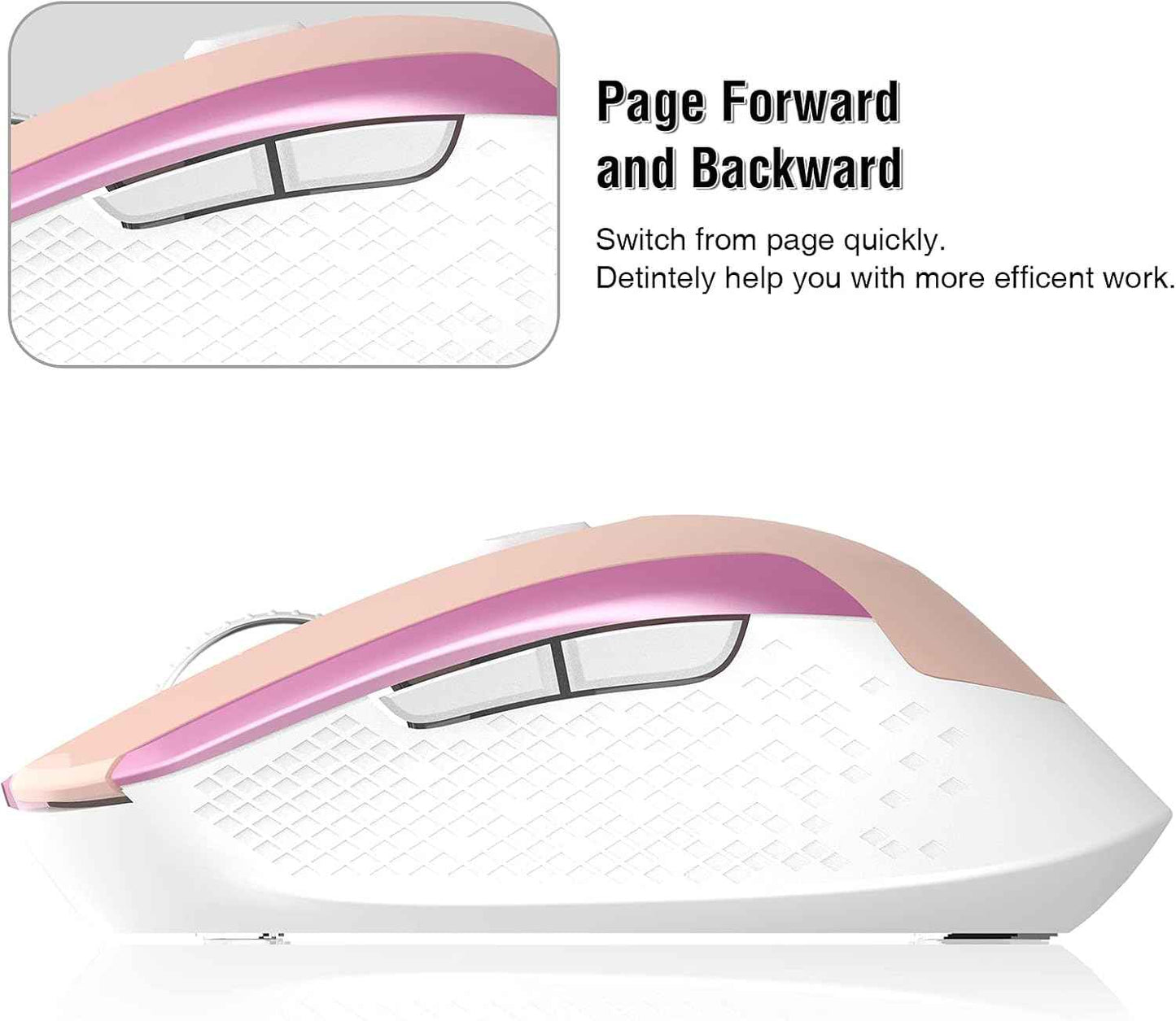 RaceGT Wireless Mouse - 2.4G Silent Cordless for Laptop, Desktop, MacBook, PC - 6 Buttons, 3 Adjustable DPI