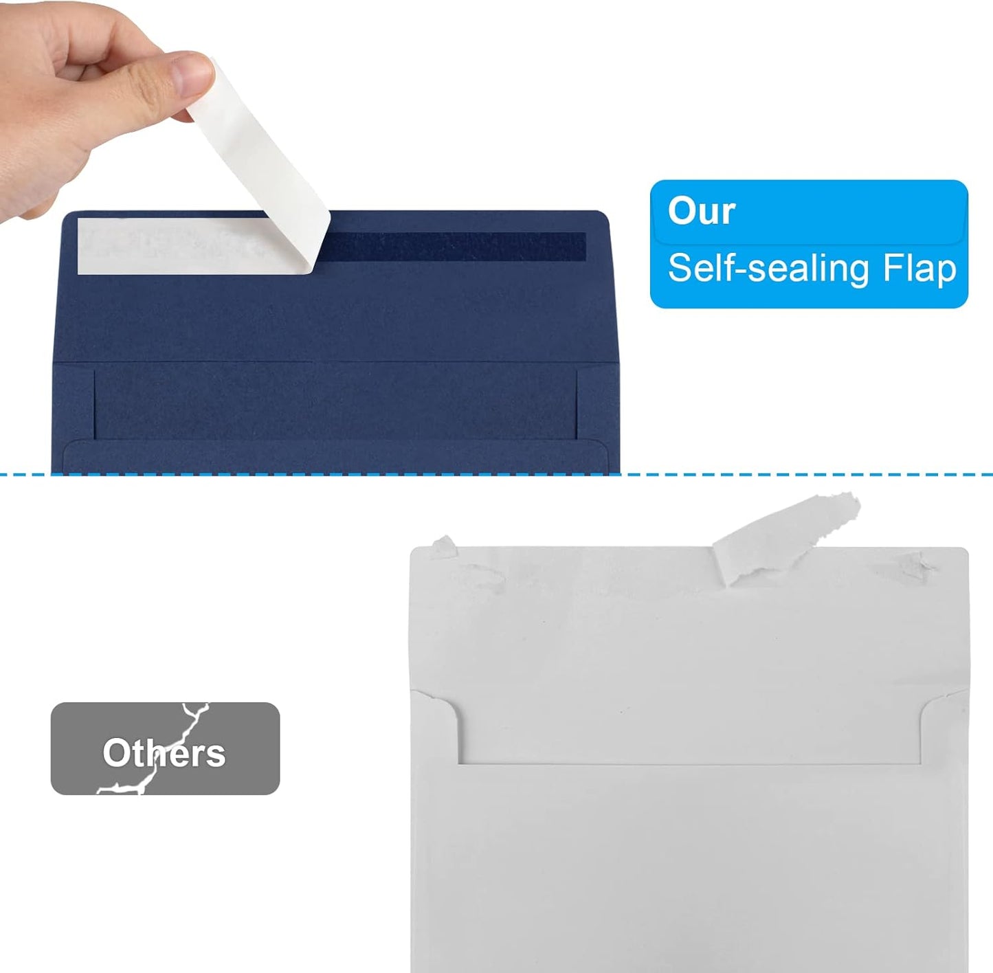 50 Pack 5x7 Envelopes - Self Seal for Invitations, Weddings, Photos & Greeting Cards (Navy Blue) - Lumora Desk