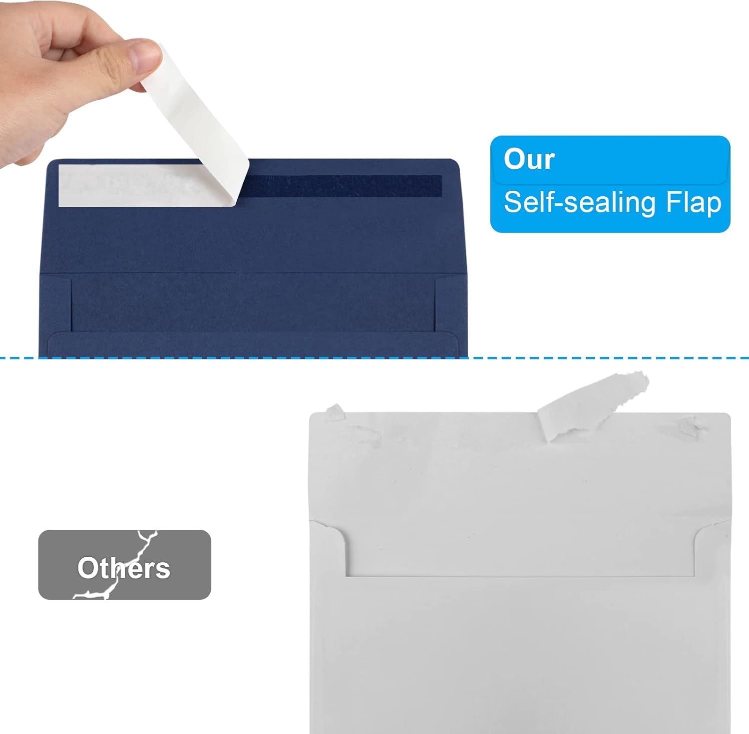 50 Pack 5x7 Envelopes - Self Seal for Invitations, Weddings, Photos & Greeting Cards (Navy Blue) - Lumora Desk