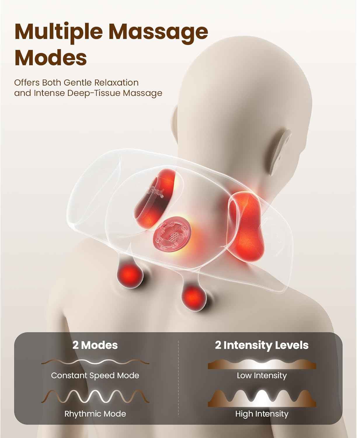 BOB AND BRAD iNeck Pro Cordless 4D Shiatsu Neck Massager with Heat for Pain Relief, FSA Eligible HSA Deep Tissue Kneading for Neck, Shoulder & Back, 190 Min Long Battery Life, for Office, Travel Gifts