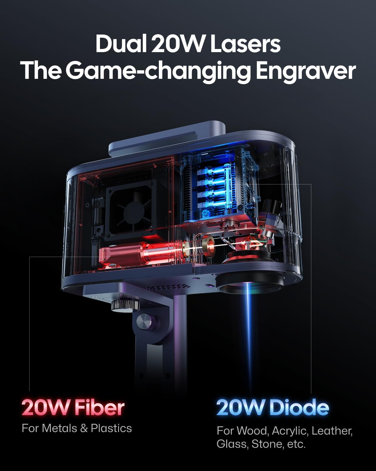 LaserPecker LP5 20W Fiber & Diode Dual Laser Engraver, 10X Faster 0.0027mm Precision for Metal Wood Jewelry, 3D Grayscale & Color Engraving, Portable 6kg Laser Cutter for Instant Store Customization