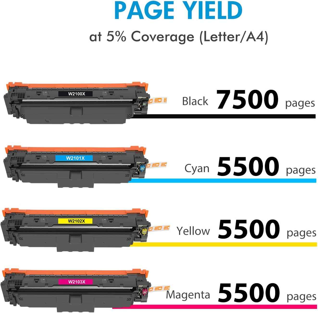 210X Toner Cartridge High Yield 4 Pack | with Chip Compatible Replacement for 210X 210A W2100X W2100A for Color Laser Pro 4201dn 4201dw Pro MFP 4301fdn 4301fdw Printer Ink | Black Cyan Yellow Magenta