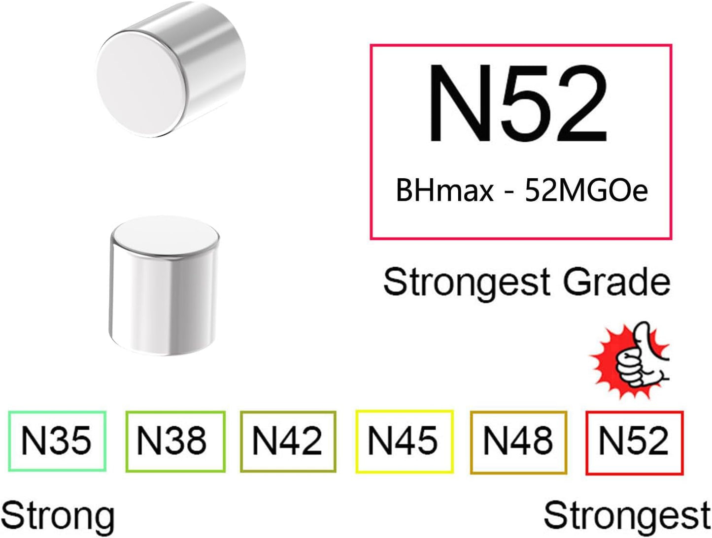 N52 Magnet-3/8"D x 3/8"H - 20 Pack Cylinder Super Strong Neodymium Thick Disc Rare Earth Magnets, Small Cylindrical Refrigerator Magnets for Fridge,Crafts,Office,Whiteboard,Dry Erase Board