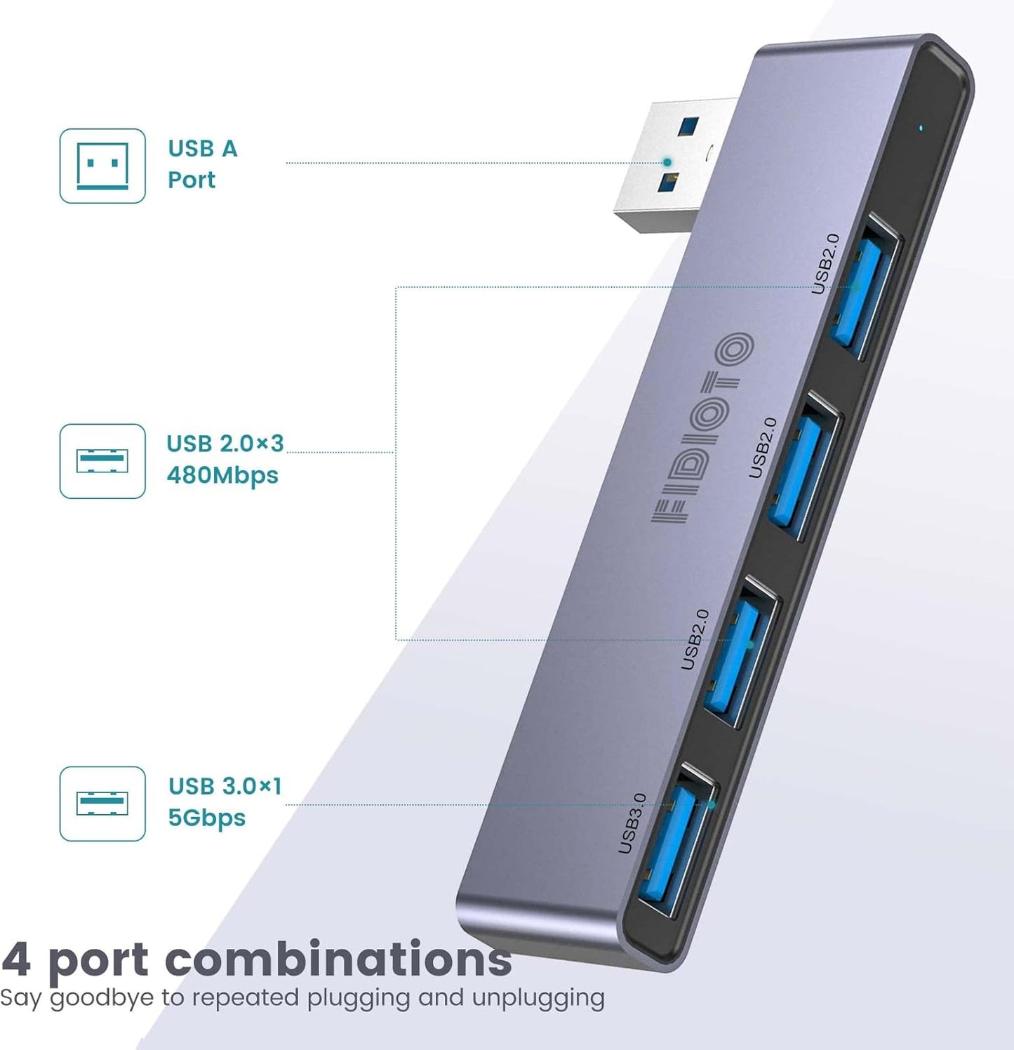 USB Hub, Fidioto 4-Port USB Hub(1 * 3.0 Hub, 3 * 2.0 Hub) USB Splitter for Laptop,Windows PC,Mac,Printer,Flash Drive,Mobile HDD, Notebook PC