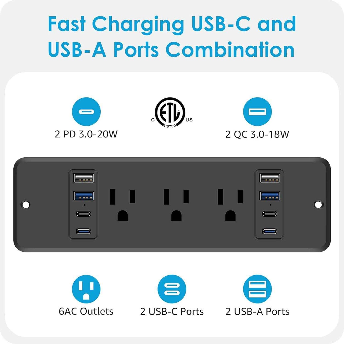 HHSOET 14 in 1 Fast Charging Recessed Power Strip, 20W Furniture Power Outlet, Flush Mount Surge Protection with 6 AC Plugs, 4 USB-A and 4 USB-C, 6ft Power Cord. (Black)
