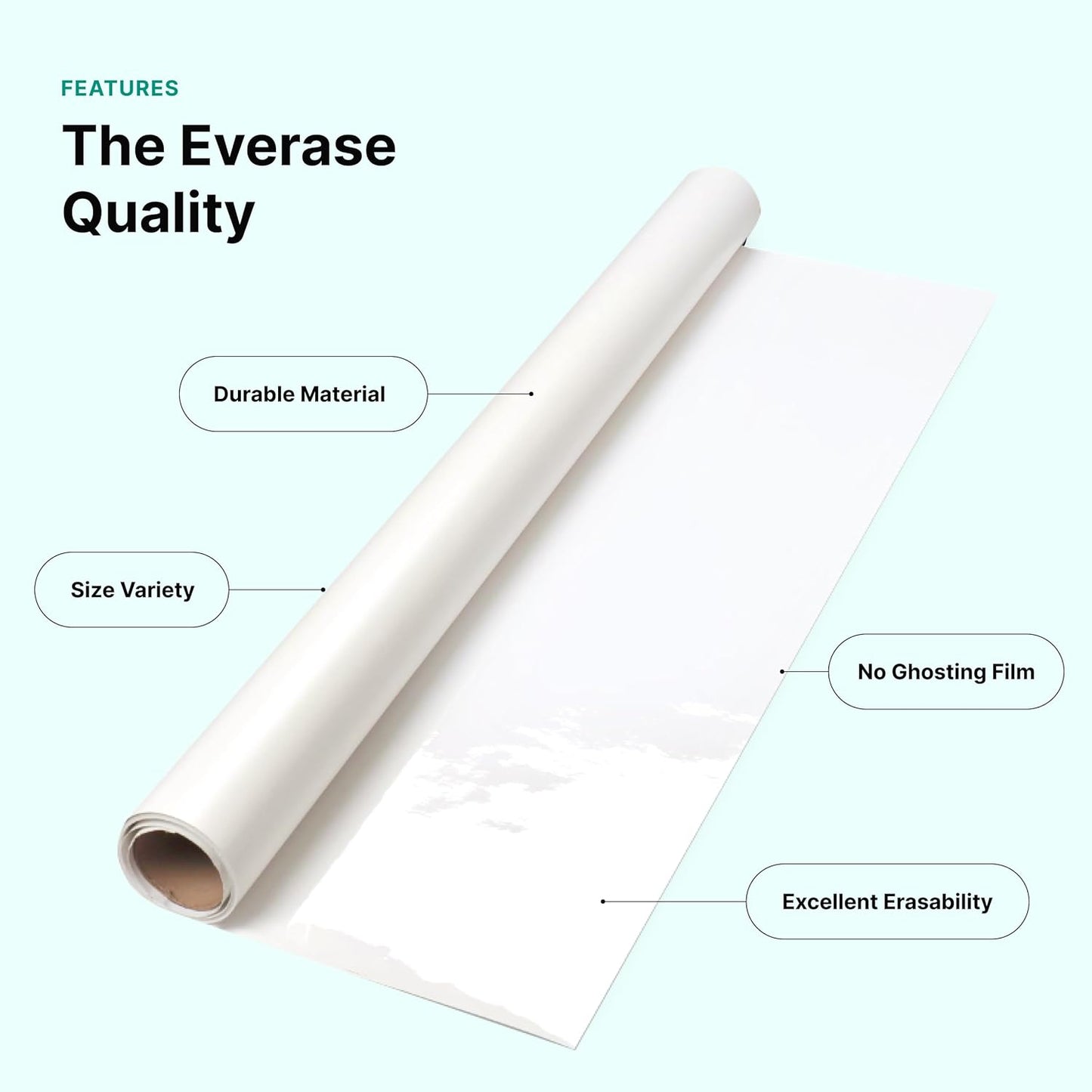 Everase Dry Erase Whiteboard Resurfacing Film Roll (100 ft. x 50") – Peel & Stick, Converts Chalkboards & Stained Whiteboards, Durable, Scratch/Stain-Resistant, Eco-Friendly, Refinish in 30 Mins.