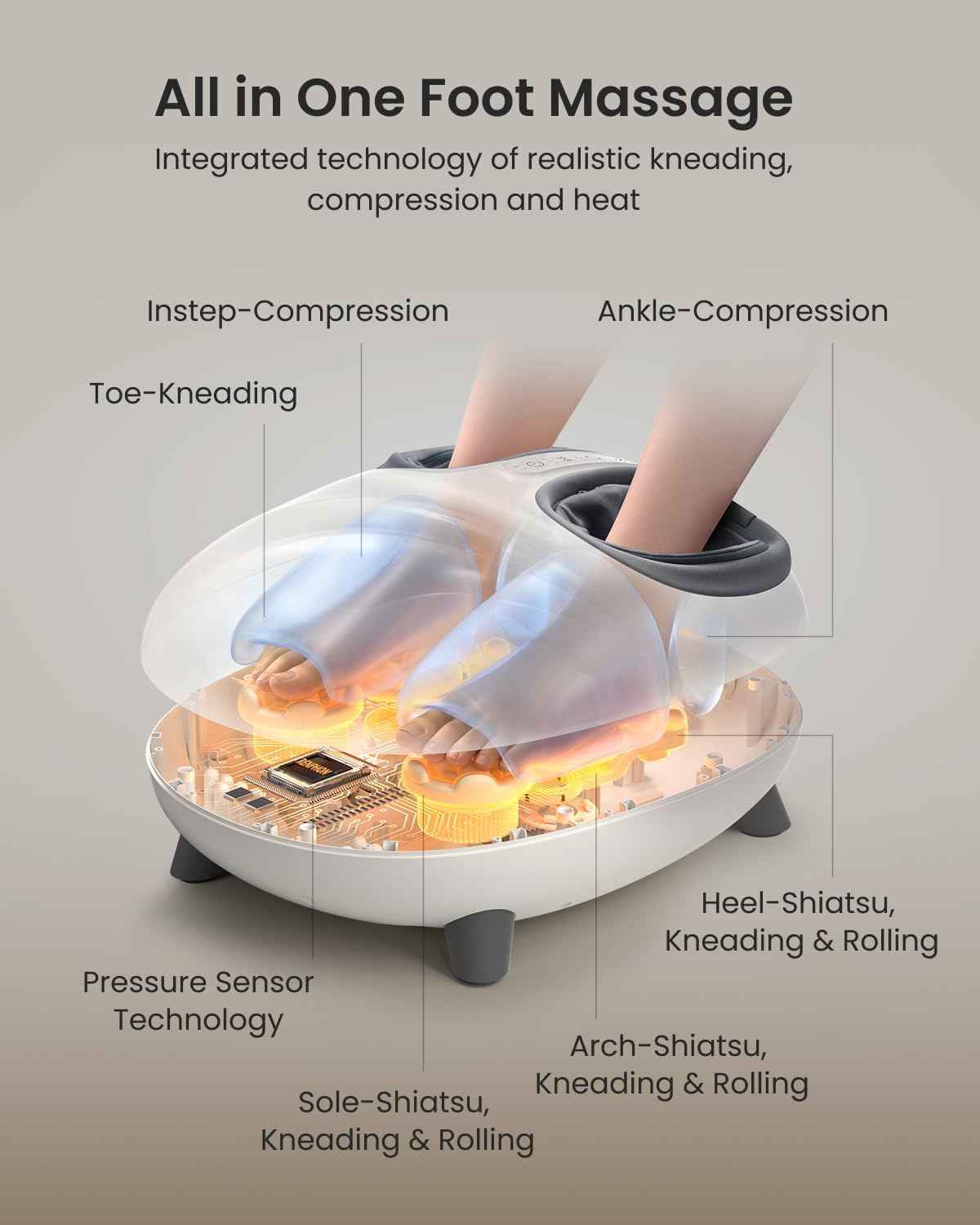 RENPHO Foot Massager Designed Specifically for Women, Shiatsu Foot Massager with Pressure Monitor Tech, Full-Foot Massage Machine with Kneading & Compression, Birthday Gifts for Women, Size 13
