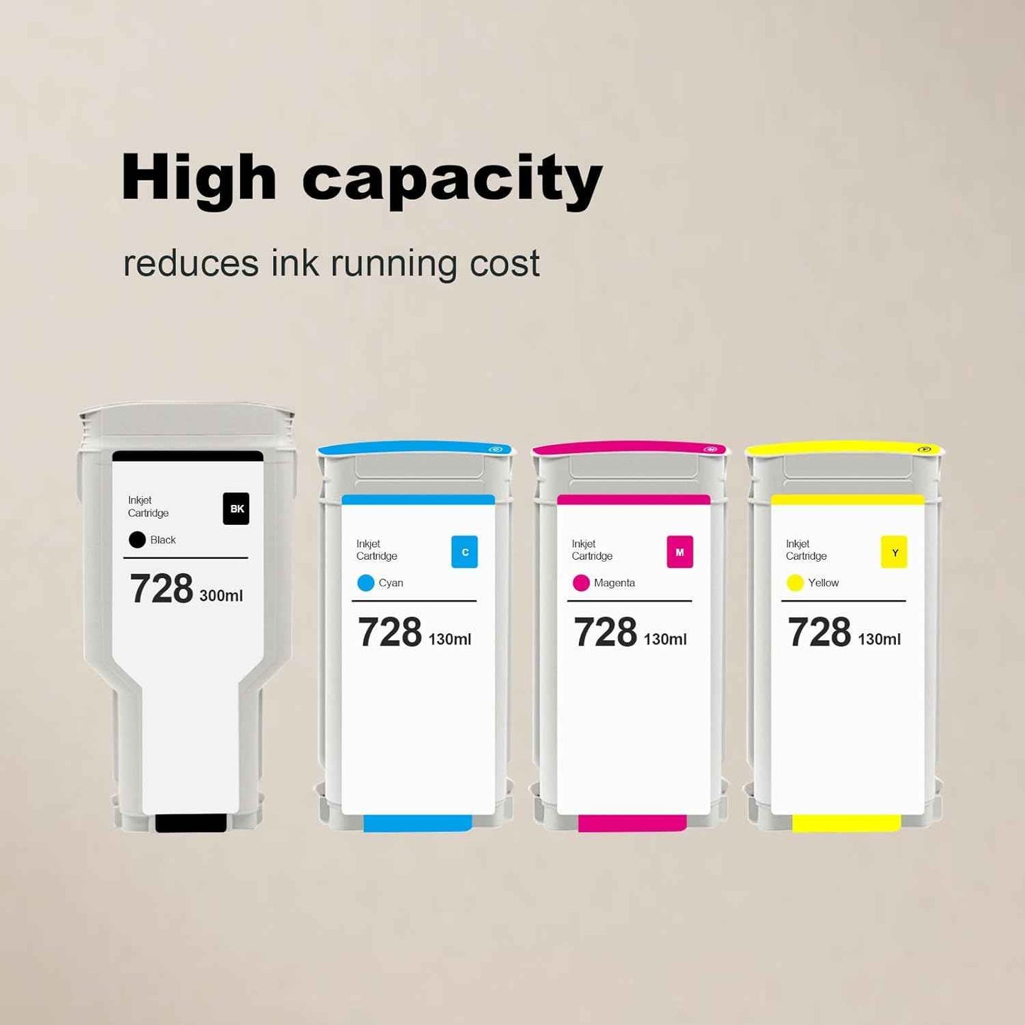 High Yield 728 XL 728XL Ink Tank Replacement Set for HP 728 Ink Cartridges for DesignJet T730 T830 MFP Large Format Plotter Printer F9J68A F9K17A F9K16A F9K15A (4 Pack, BK, C, M, Y)