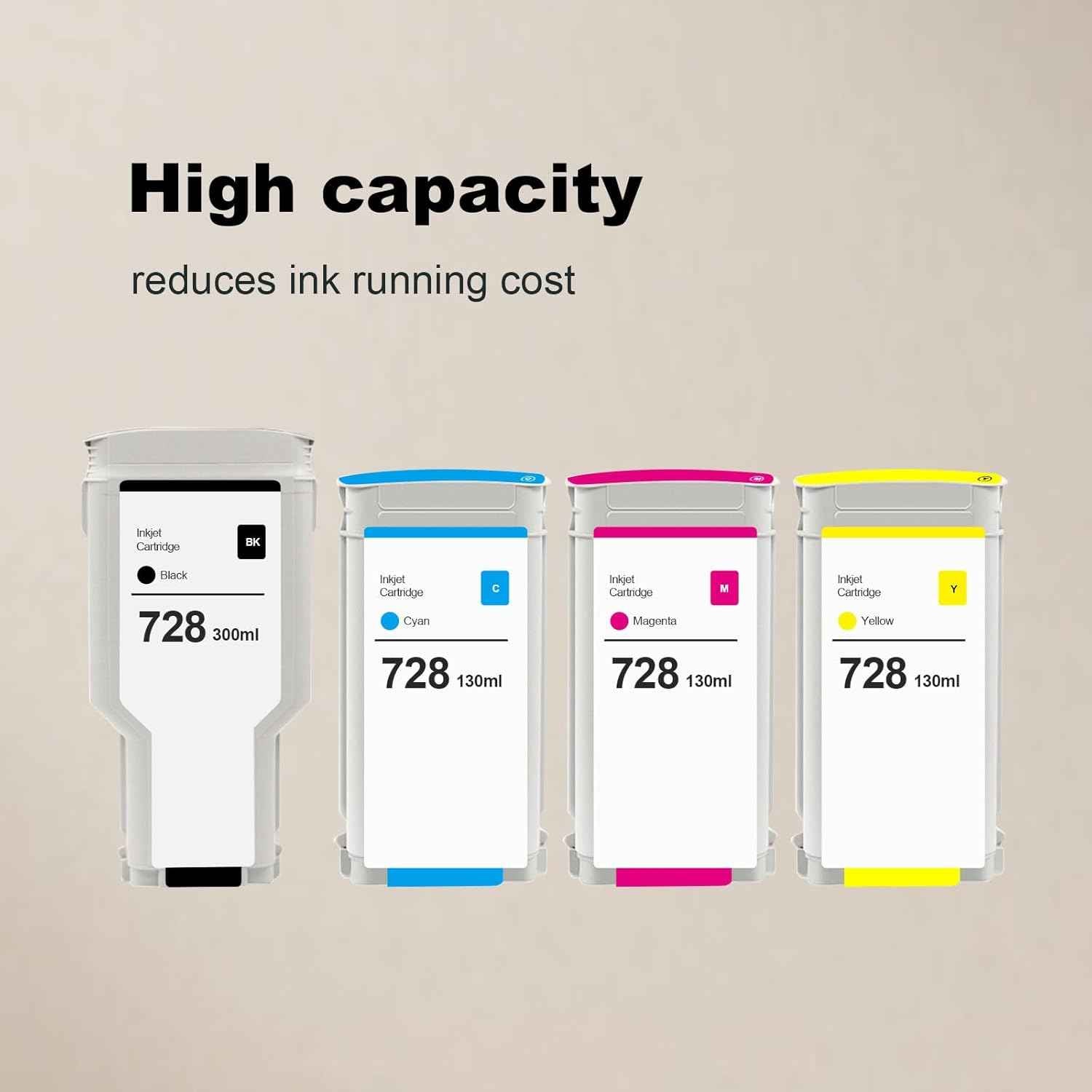 High Yield 728 XL 728XL Ink Tank Replacement Set for HP 728 Ink Cartridges for DesignJet T730 T830 MFP Large Format Plotter Printer F9J68A F9K17A F9K16A F9K15A (4 Pack, BK, C, M, Y)