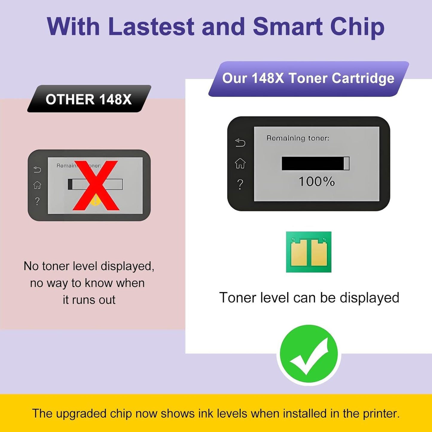 2-Pack 148X 148A Toner Cartridge Black High Yield with Chip, Replacement for HP 148X 148A W1480X W1480A,Compatible for HP LaserJet Pro 4001dw 4001dn 4001n MFP 4101fdw 4101fdn Printer