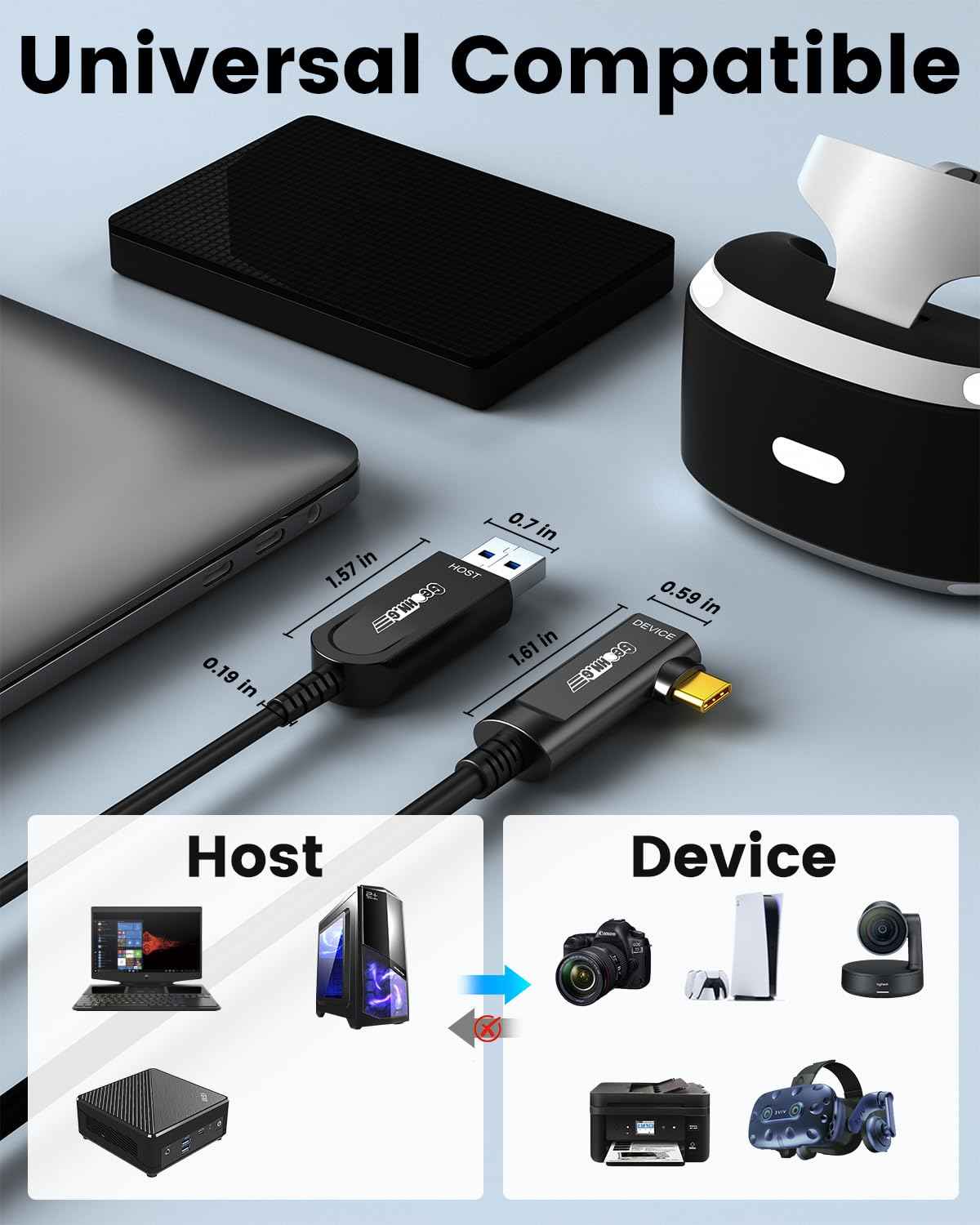 GeoHN.G USB A to USB C Fiber Optic Extension Cable 15M/50FT, Right Angle USB 3.2 10Gbps Long Distance Active Optical USB C Cable for VR/AR, Quest2, Webcam, Camera, Mini PC and More