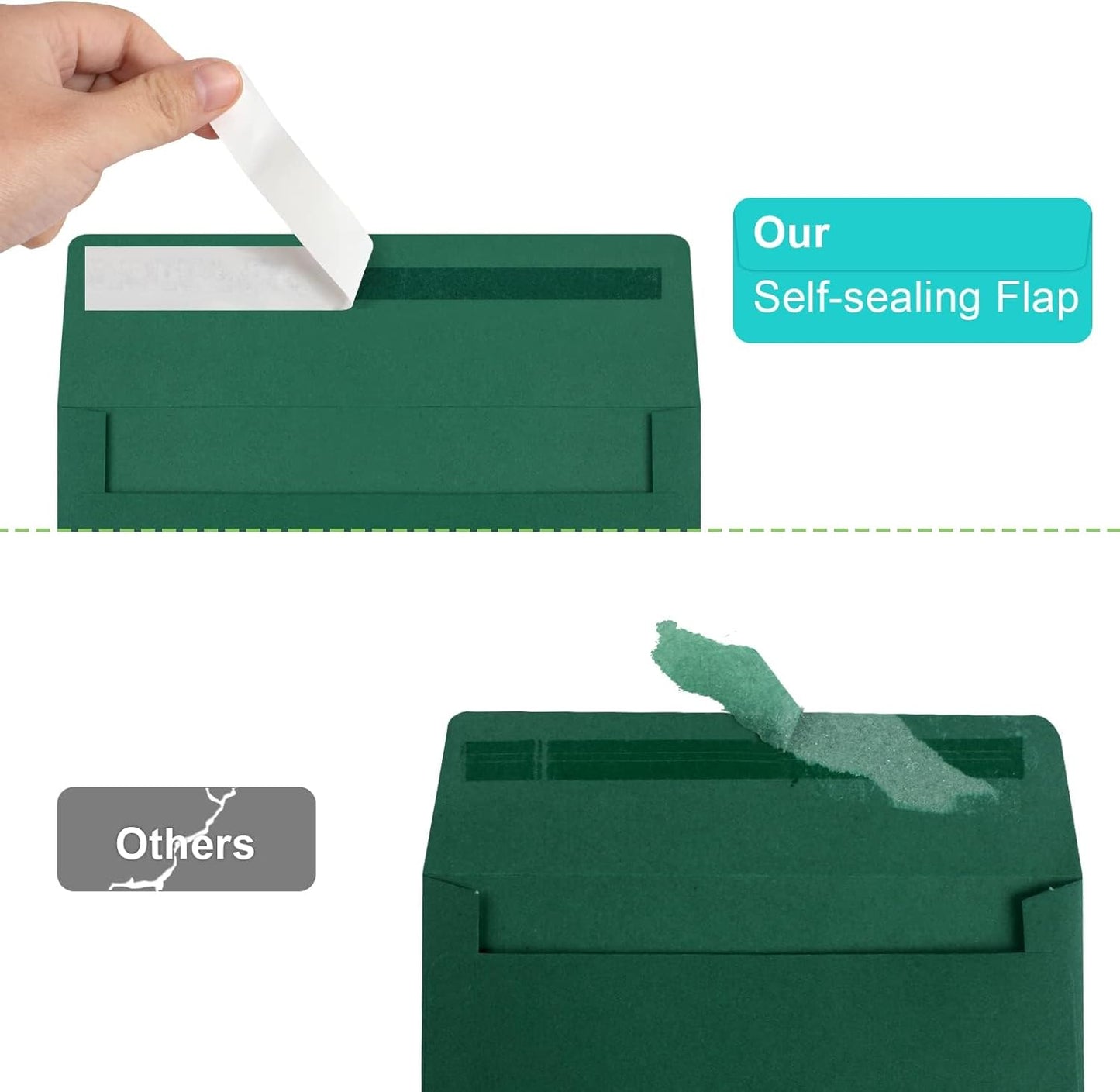 70 Pack A2 Dark Green Envelopes - Self Seal for Photos, Invitations, Greeting Cards & 4.5x5.5 Cards - Lumora Desk