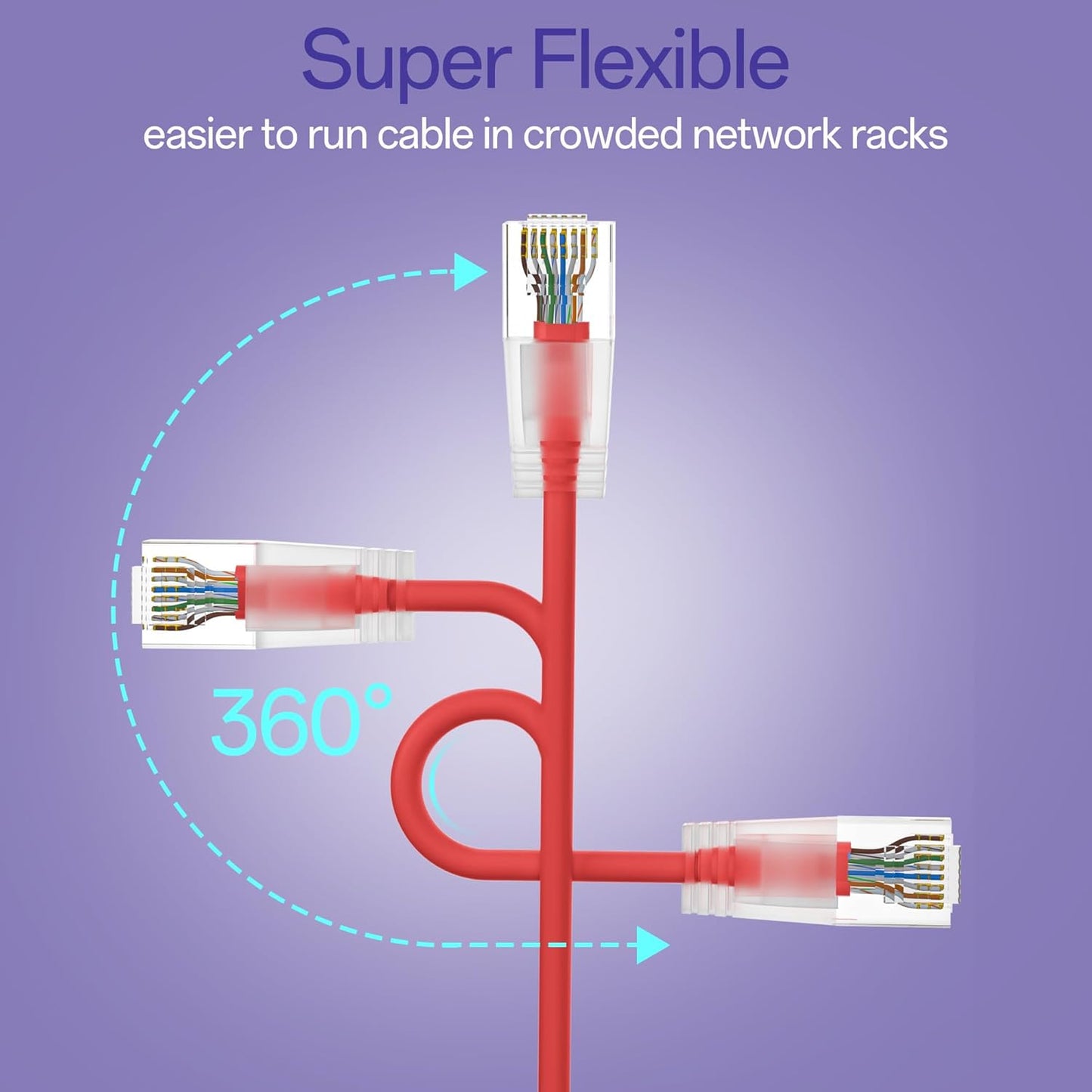 Cat6a Patch Cables 2ft (24 Pack) Slim, Cat6 Ethernet Patch Cable Pure Copper, Flexible Cat 6 Patch Cable 550MHZ 10G, Space-Saving Cat 6A Network Cables for Patch Panel, Red
