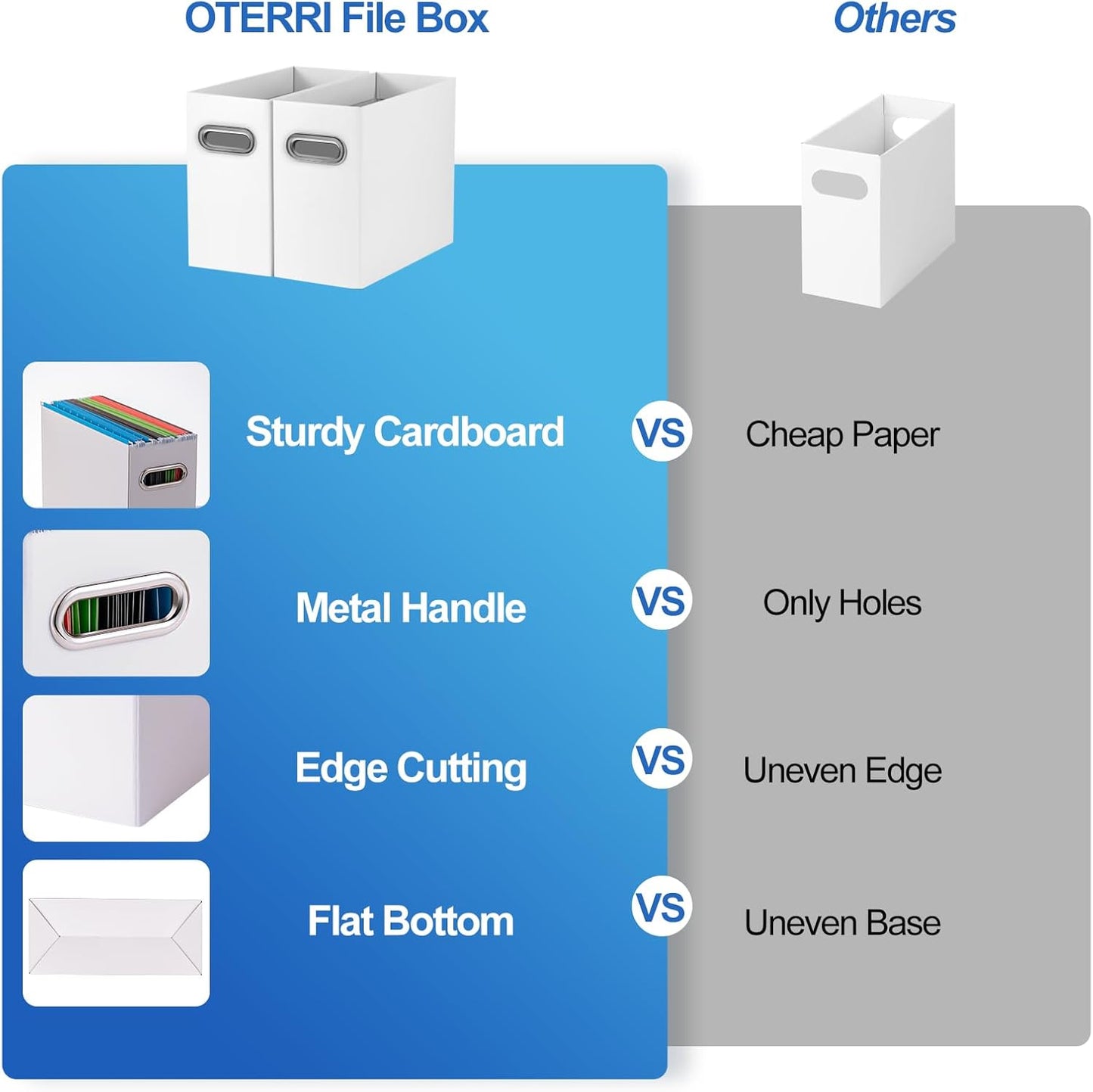 Oterri File Organizer, 6 Packs Small Storage Box, Cardboard File Folder Organizer, Collapsible File Box for Hanging File Folders Letter Size, Portable Filing Organizer with Handle（White）