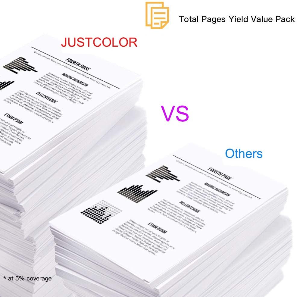 JUSTCOLOR Compatible PGI-2200XL 2200 XL Pigment Ink Cartridges Work with Maxify MB5020 MB5320 MB5120 iB4120 and iB4020 Printers (2 Pigment Black, 1 Cyan, 1 Magenta, 1 Yellow) 5 Pack