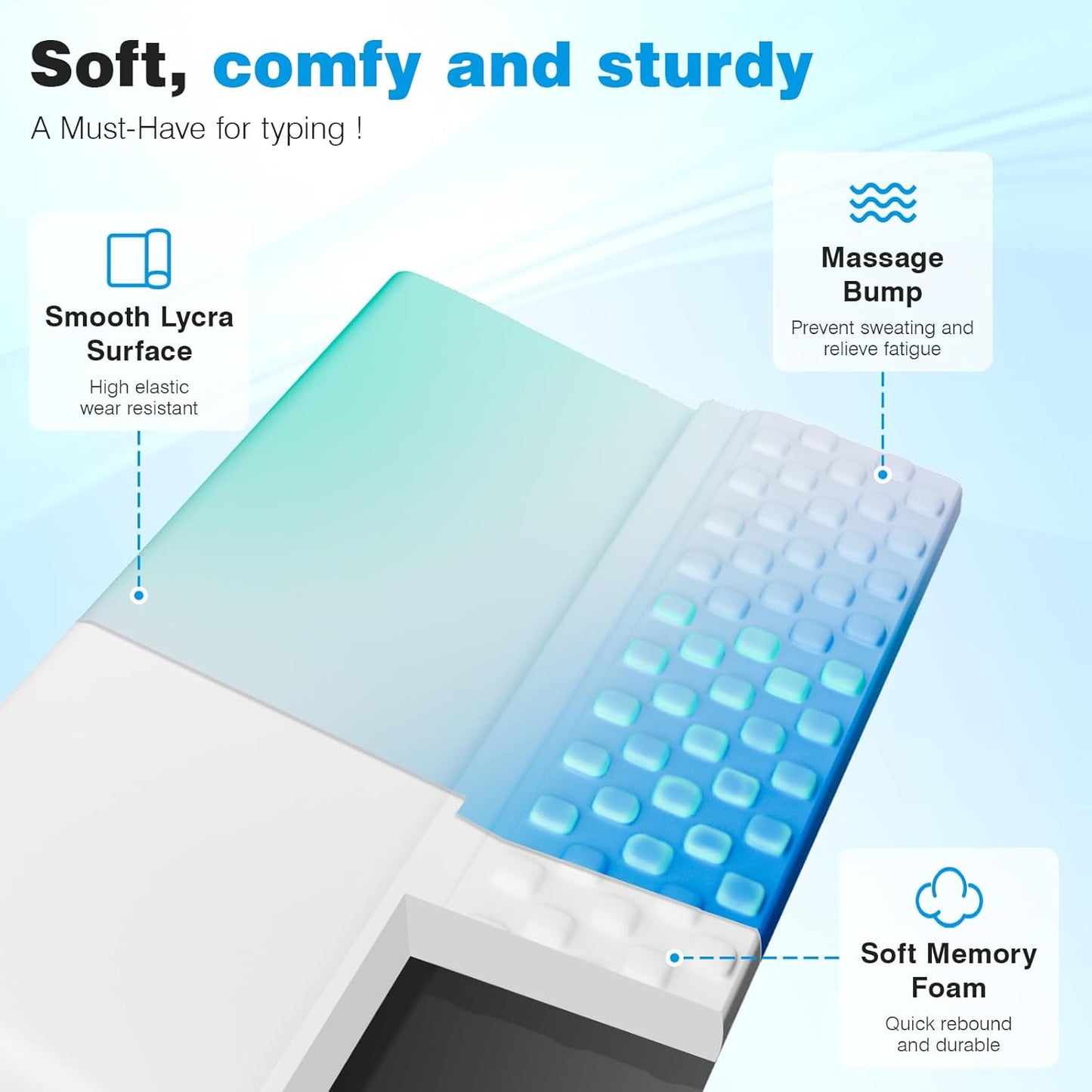 Ospelelf Ergonomic Keyboard Wrist Rest Pad Comfortable Keyboard Stand Riser Holder Pad for Office Gaming