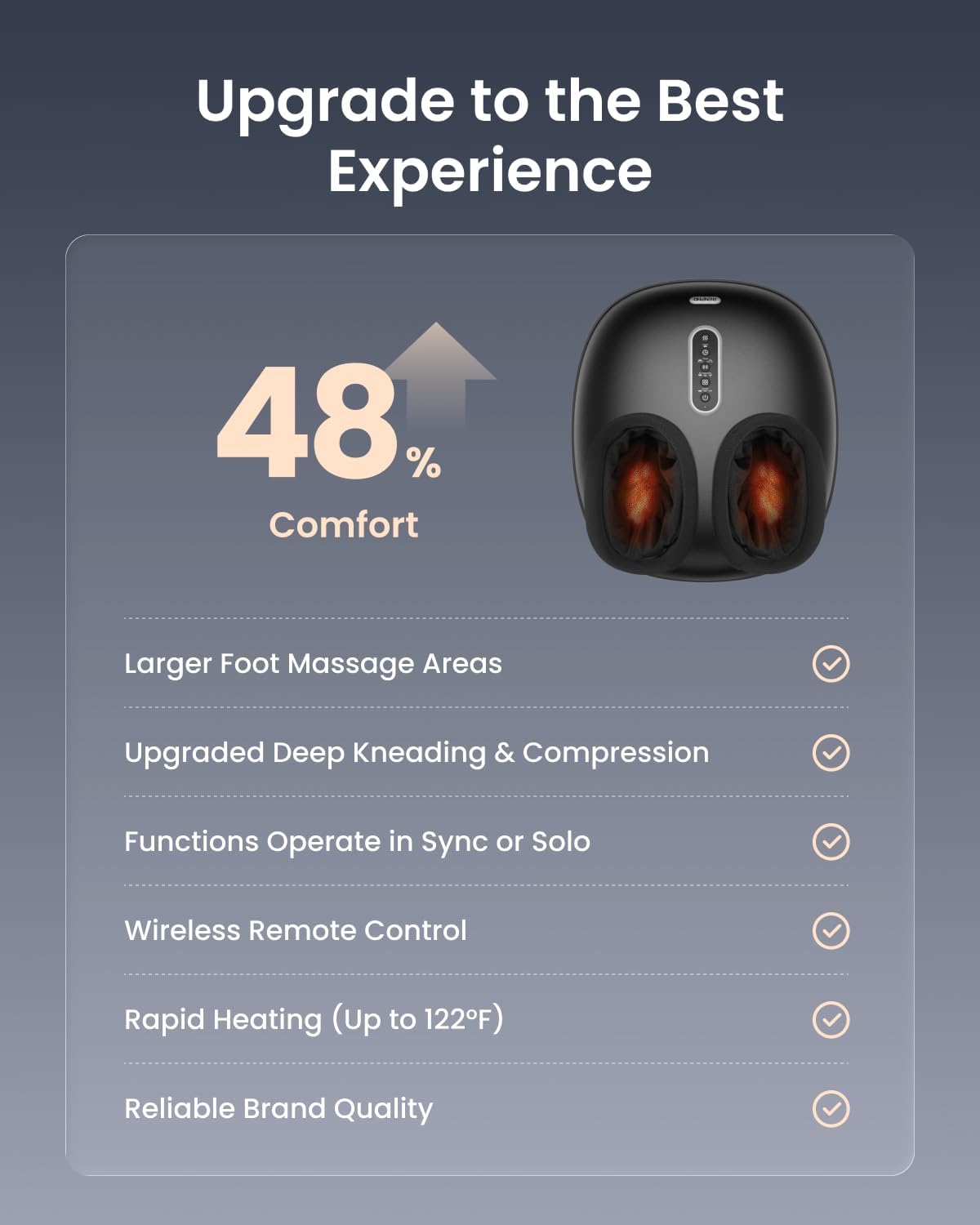 RENPHO 2026 [Upgraded] Foot Massager with Heat, Fathers Day Dad Gifts for Men, Shiatsu Foot Massager for Plantar Fasciitis, Deep-Kneading & Compression, Size Up to 12, Black