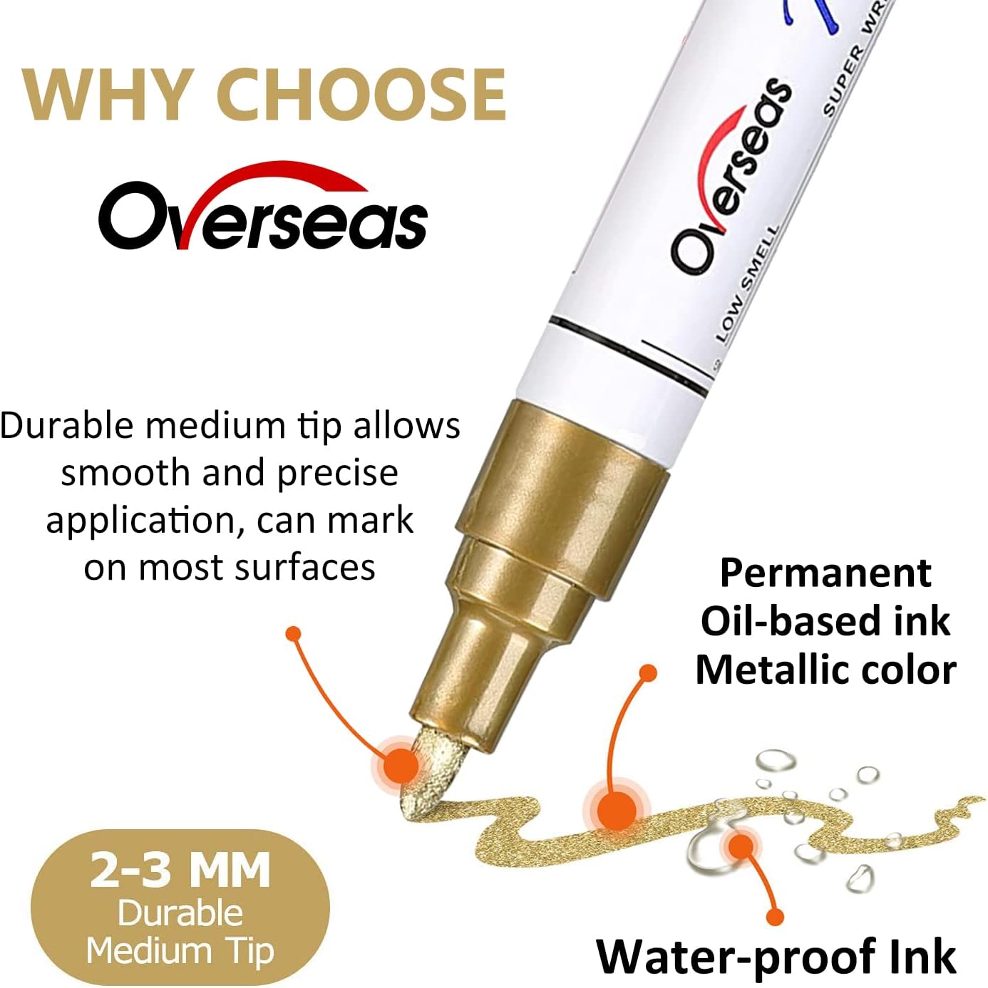 Paint Pens Paint Markers - Silver Permanent Markers 8 Pack, Oil Based Waterproof Quick Dry Medium Tip Marker Pen for Metal, Wood, Fabric, Plastic, Rock, Stone, Mugs, Canvas, Glass, Art Craft