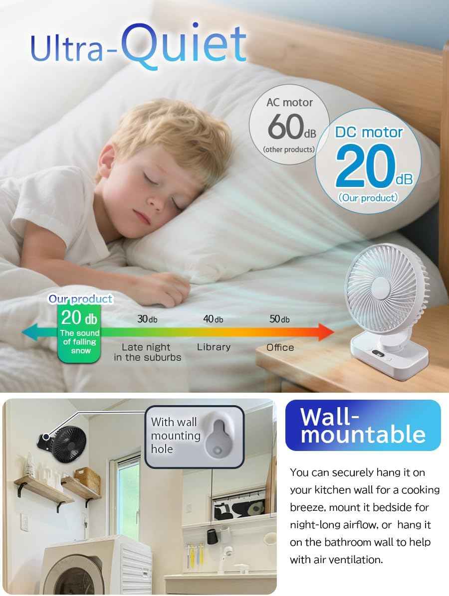 Oscillating Small Desk Fan, with USB Rechargeable Battery, Ultra Quiet, 4 Speeds, 13-Hour Runtime, Wall-Mount Option, Quiet Fan, Home, Bedroom and Office, White