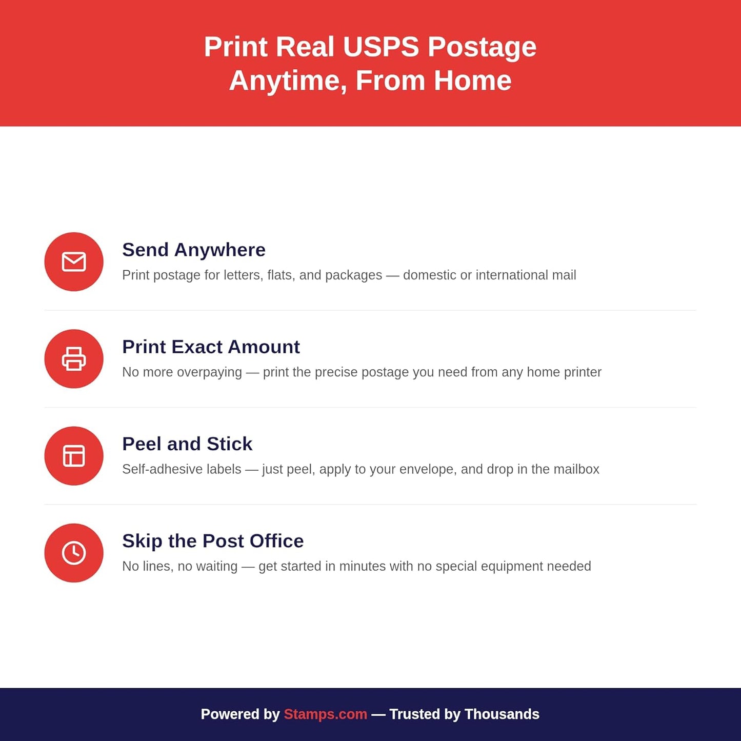 Dandelion Wishes NetStamps 120-Pack (5 Sheets) Printable Postage Labels (Stamps.com Subscription Required) - Print Approved Postage - Inkjet & Laser Printers - Business, Personal, Home