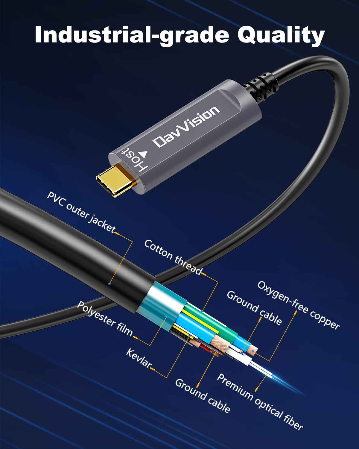 USB C Fiber Optic Cable 33 FT, 10Gbps USB 3.2 Gen2 Active USB C Cable with German SiliconLine Chip, Ultra Slim & Long Distance for Logitech 4K Camera,VR/AR,Video Conference,Industrial System